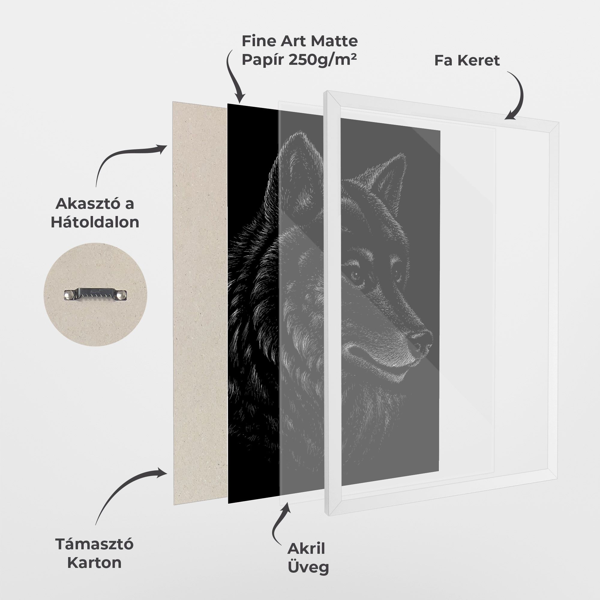 Wolf Shillouette Head mockup 1