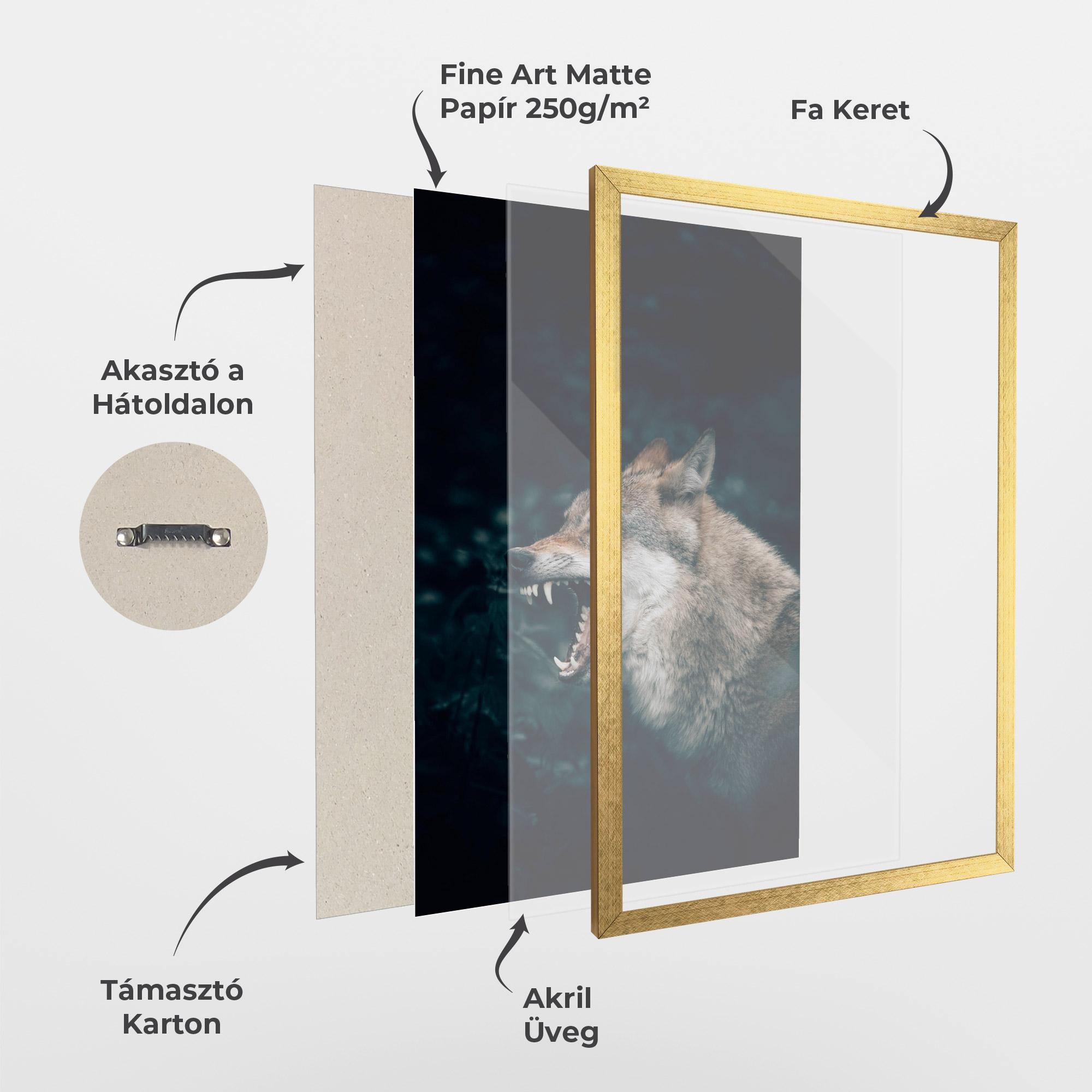 Keretezett Poszter Angry Wolf In The Forest mockup 1
