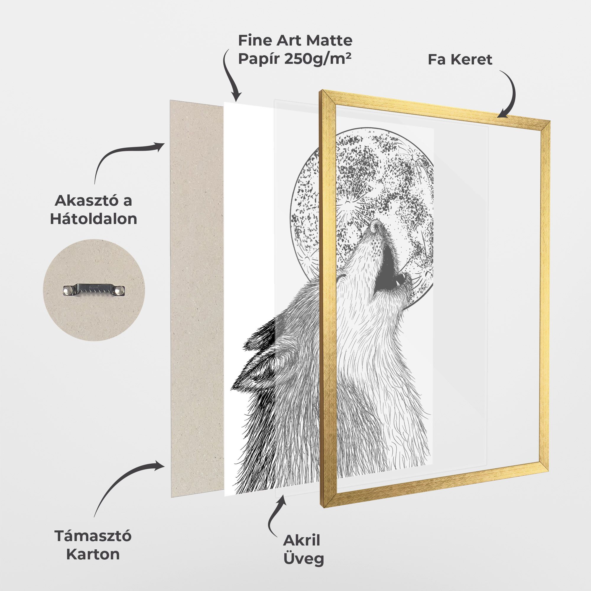 Pretty Moon Wolf mockup 1