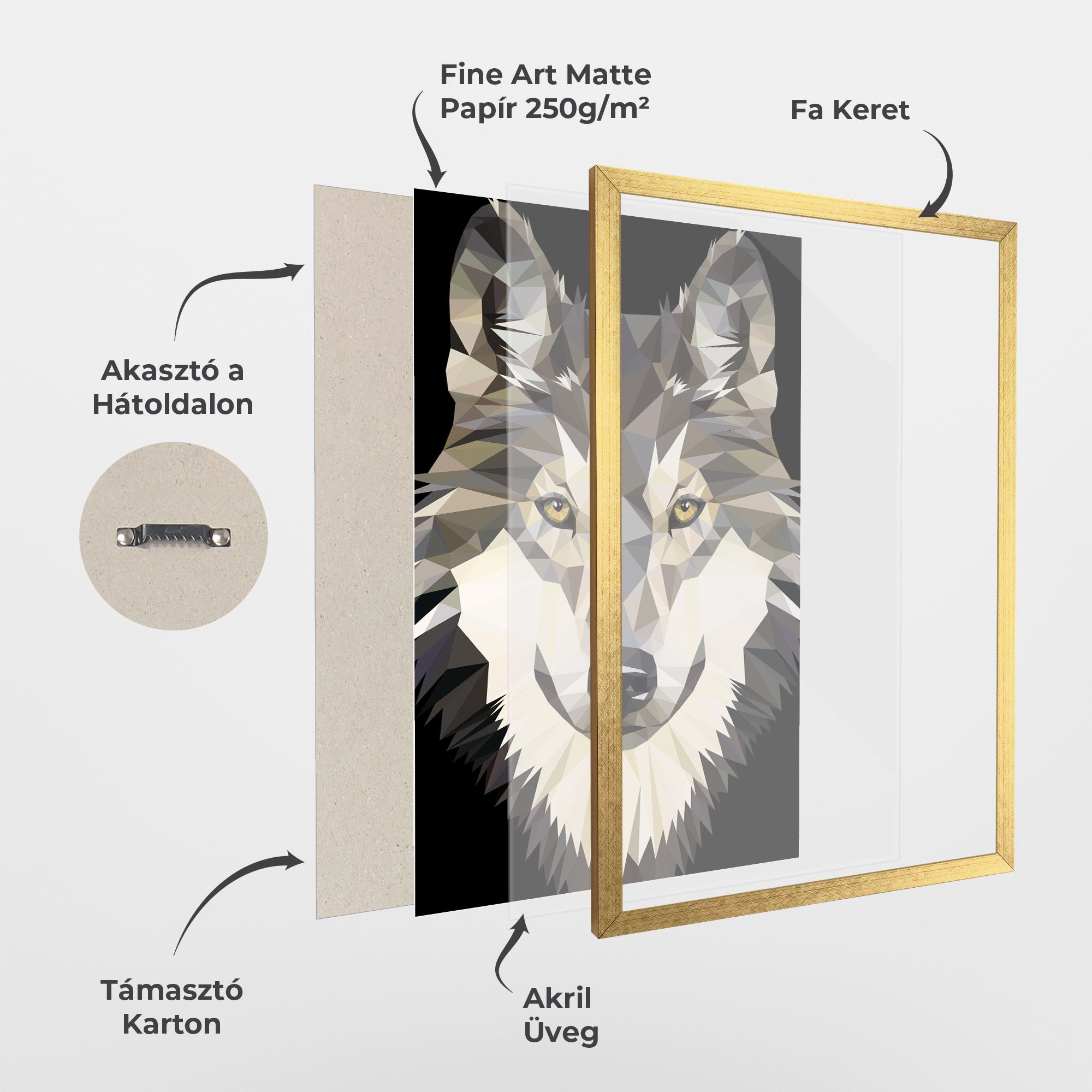 Pretty Wolf Head mockup 1