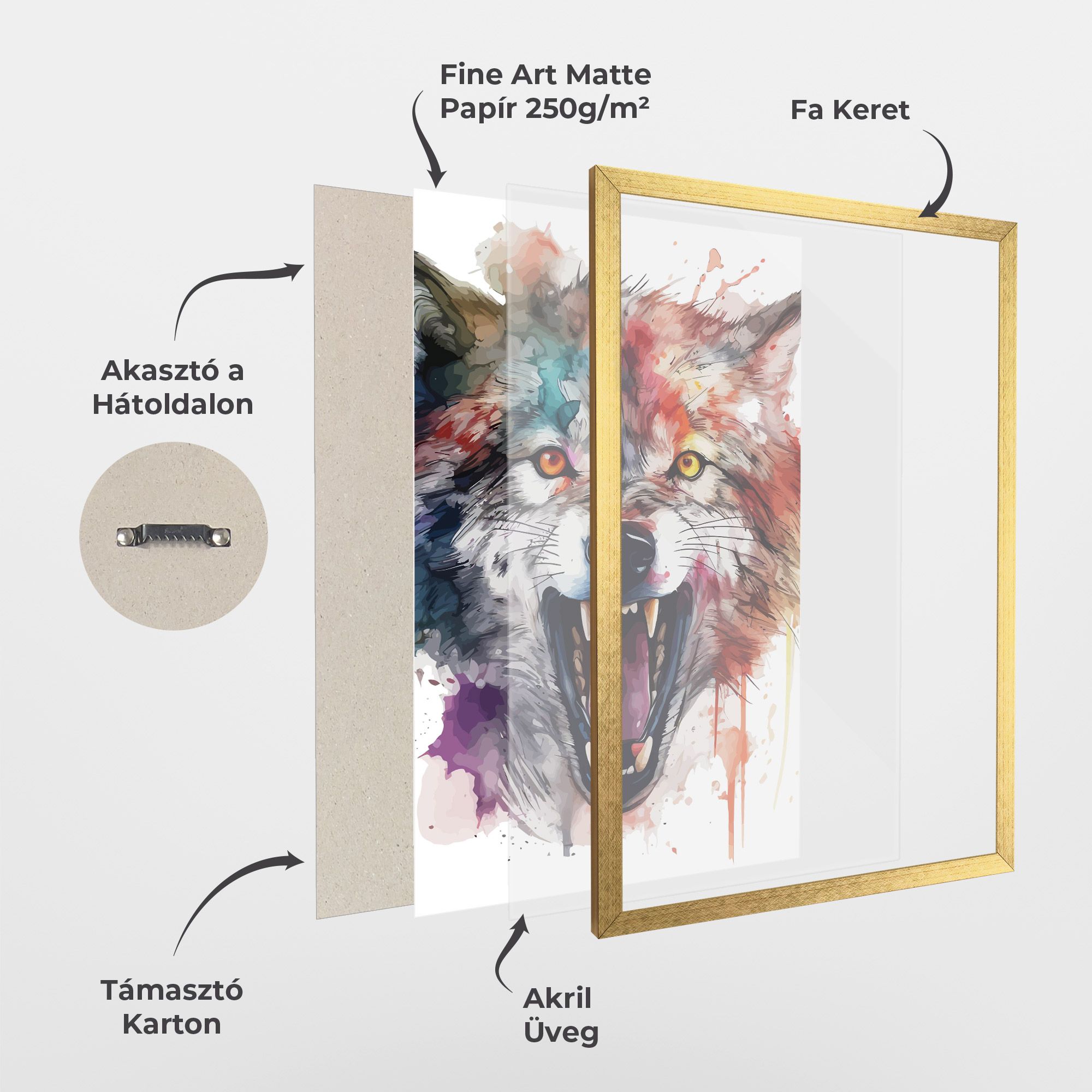 Watercolor Angry Wolf mockup 1