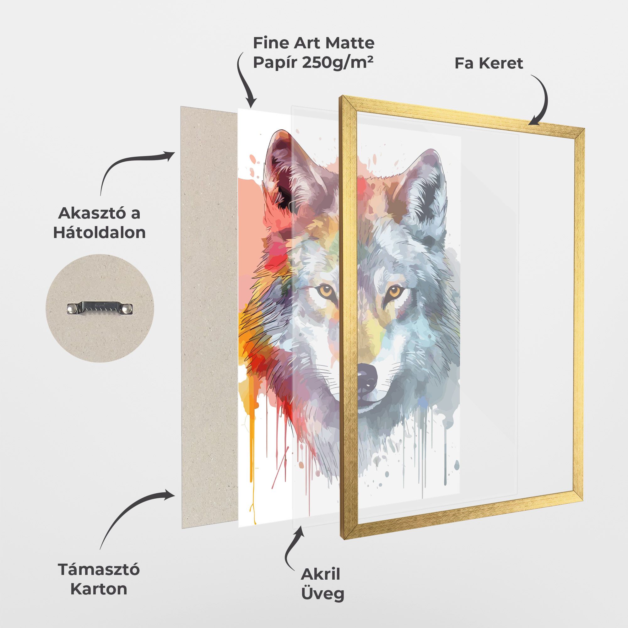 Watercolor Wolf mockup 1