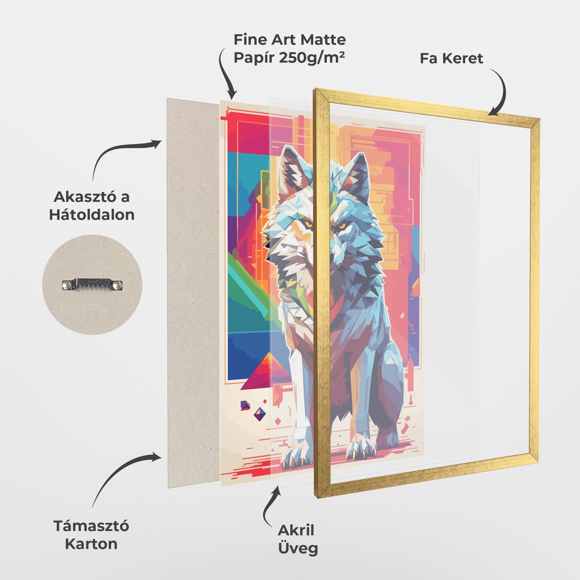 Wolf Character mockup 1