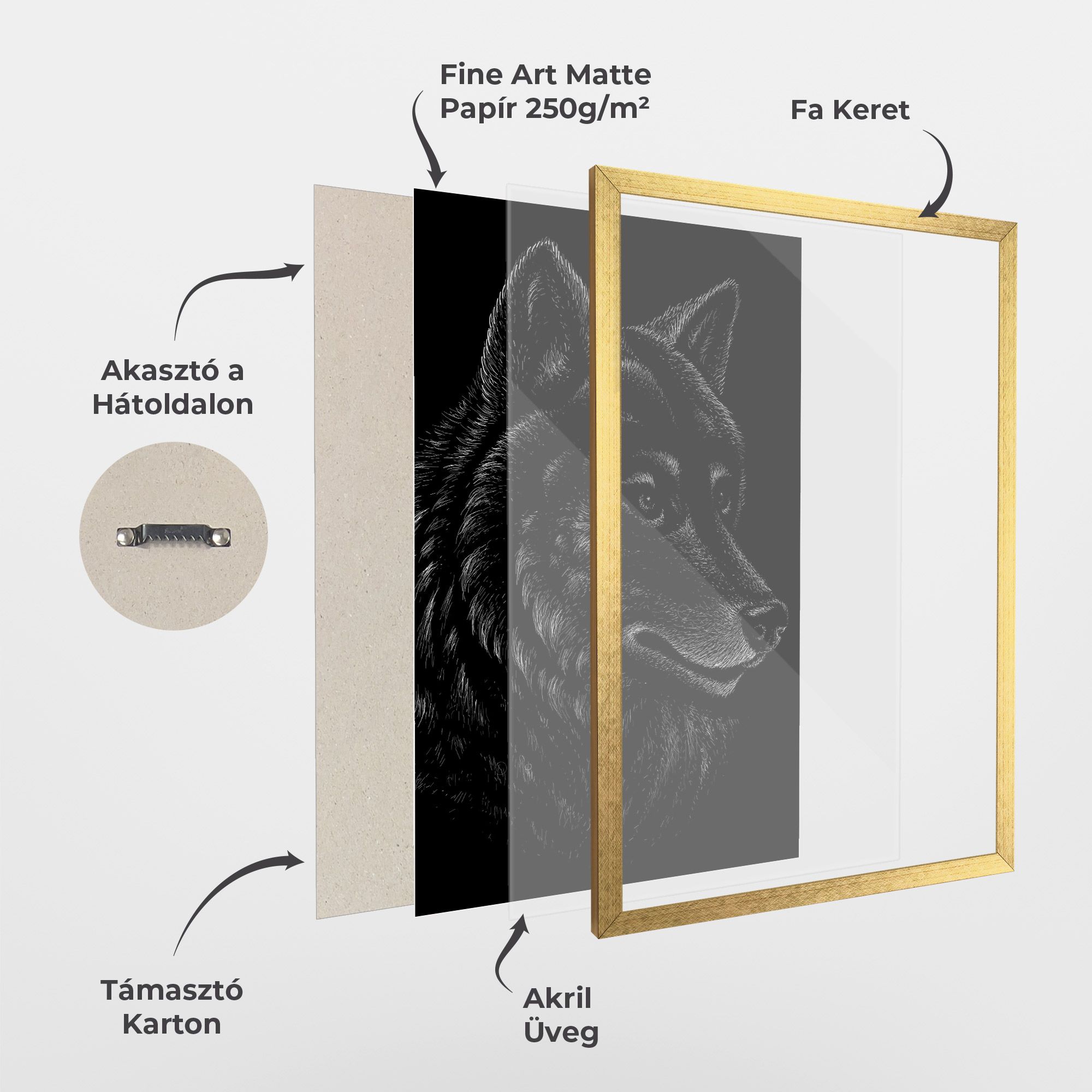 Wolf Shillouette Head mockup 1