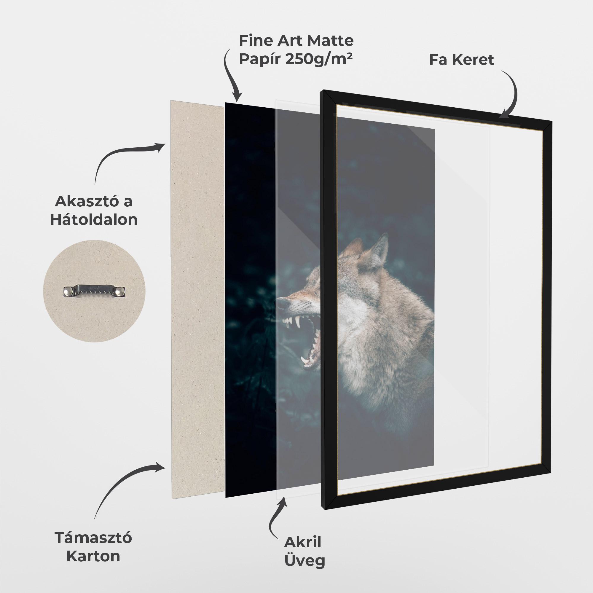Keretezett Poszter Angry Wolf In The Forest mockup 1