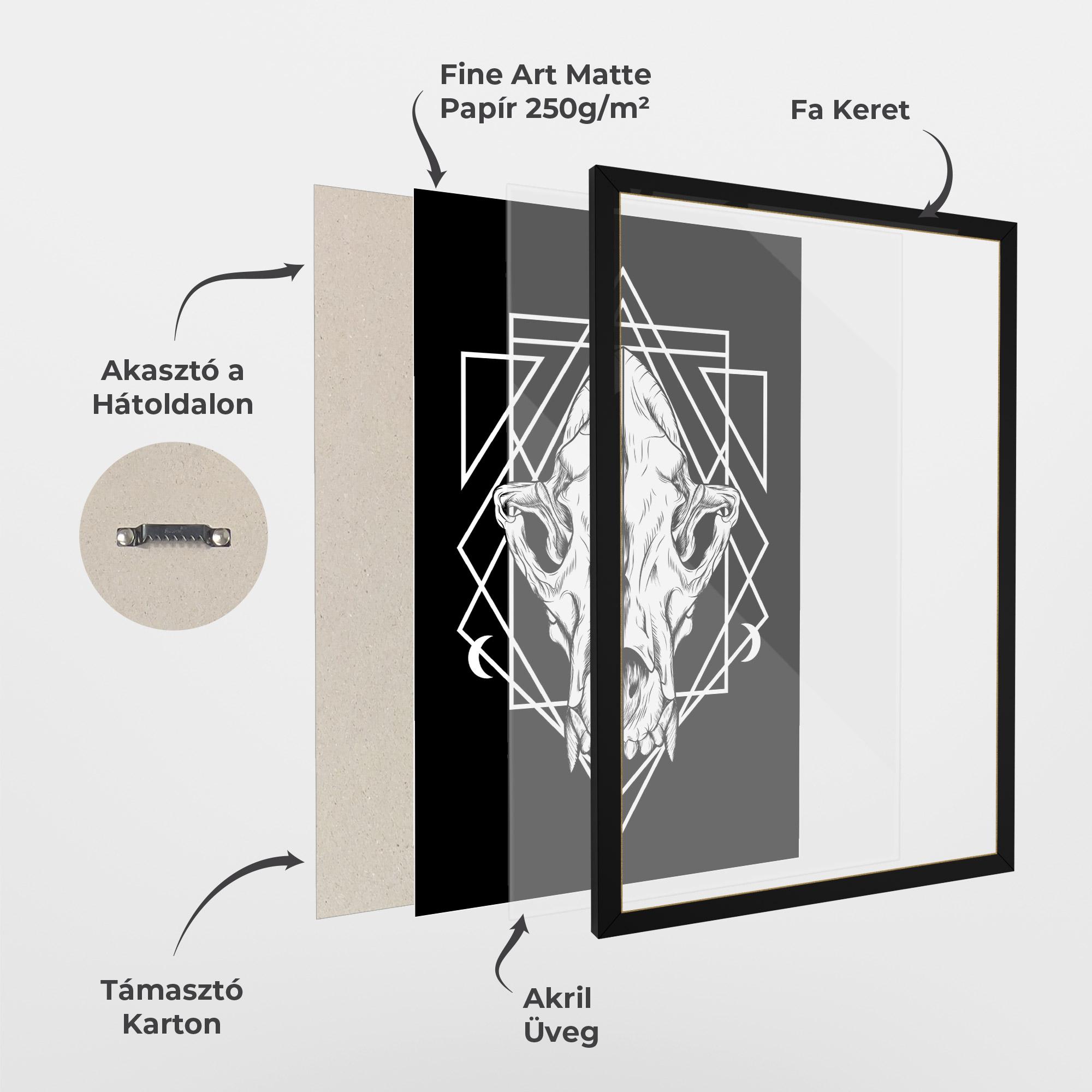 Keretezett Poszter Dark Wolf Skull mockup 1