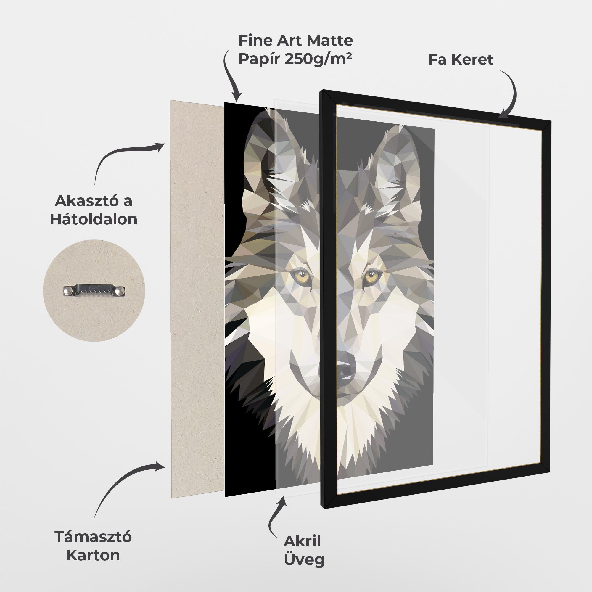 Pretty Wolf Head mockup 1