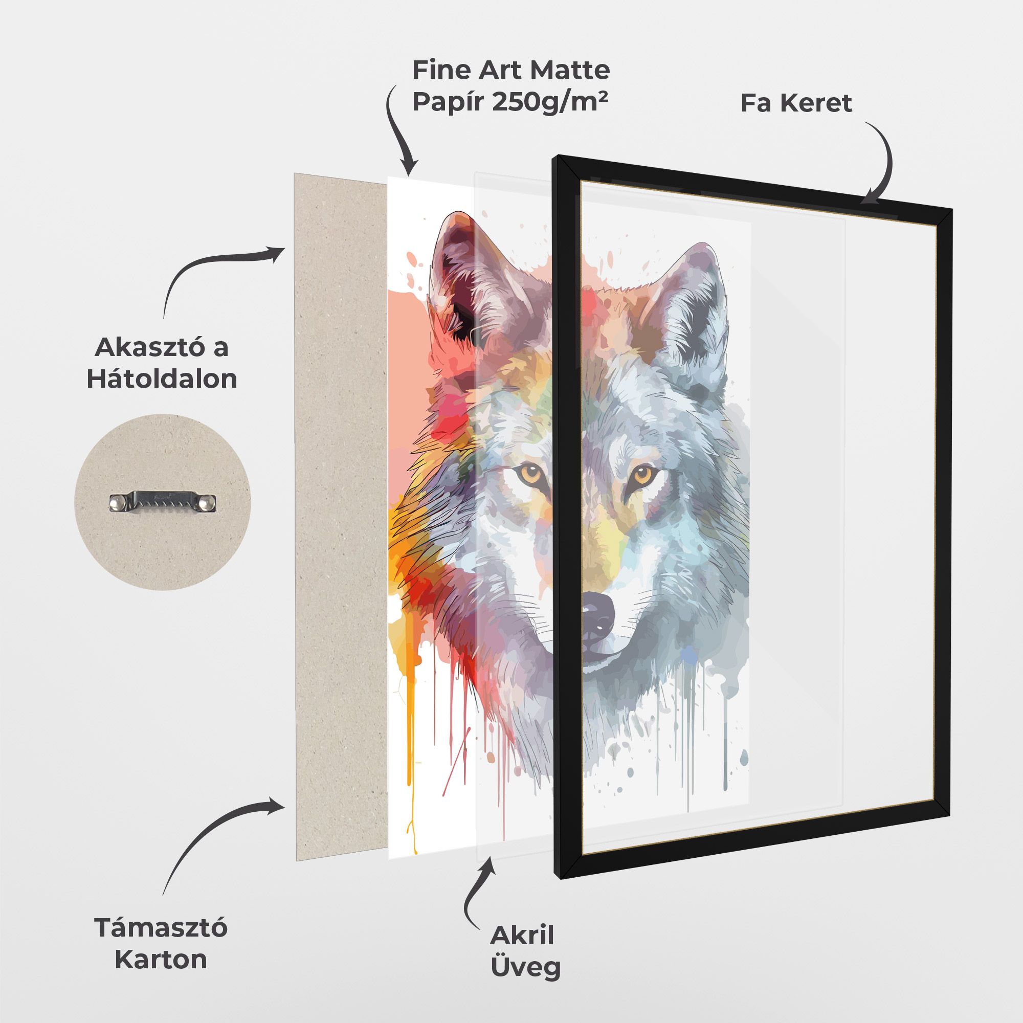 Watercolor Wolf mockup 1