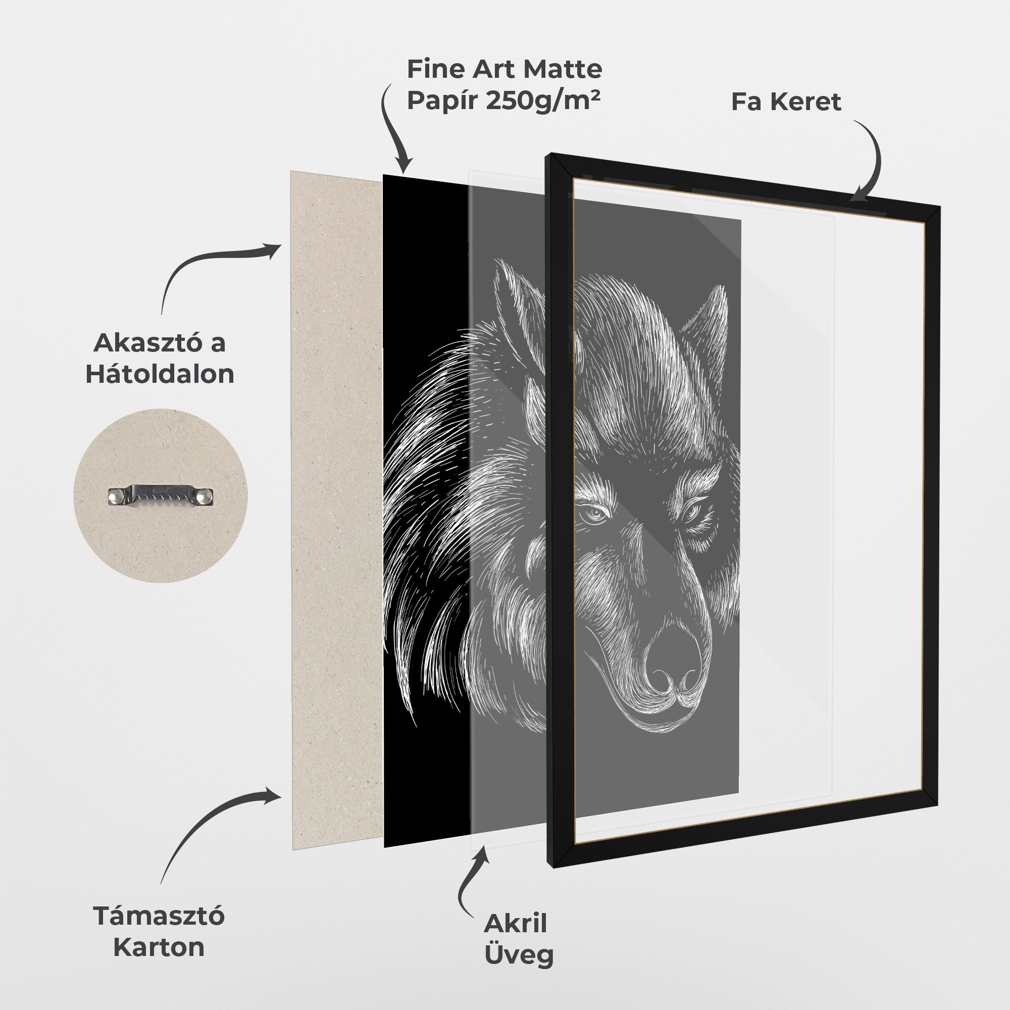 White Line Wolf mockup 1