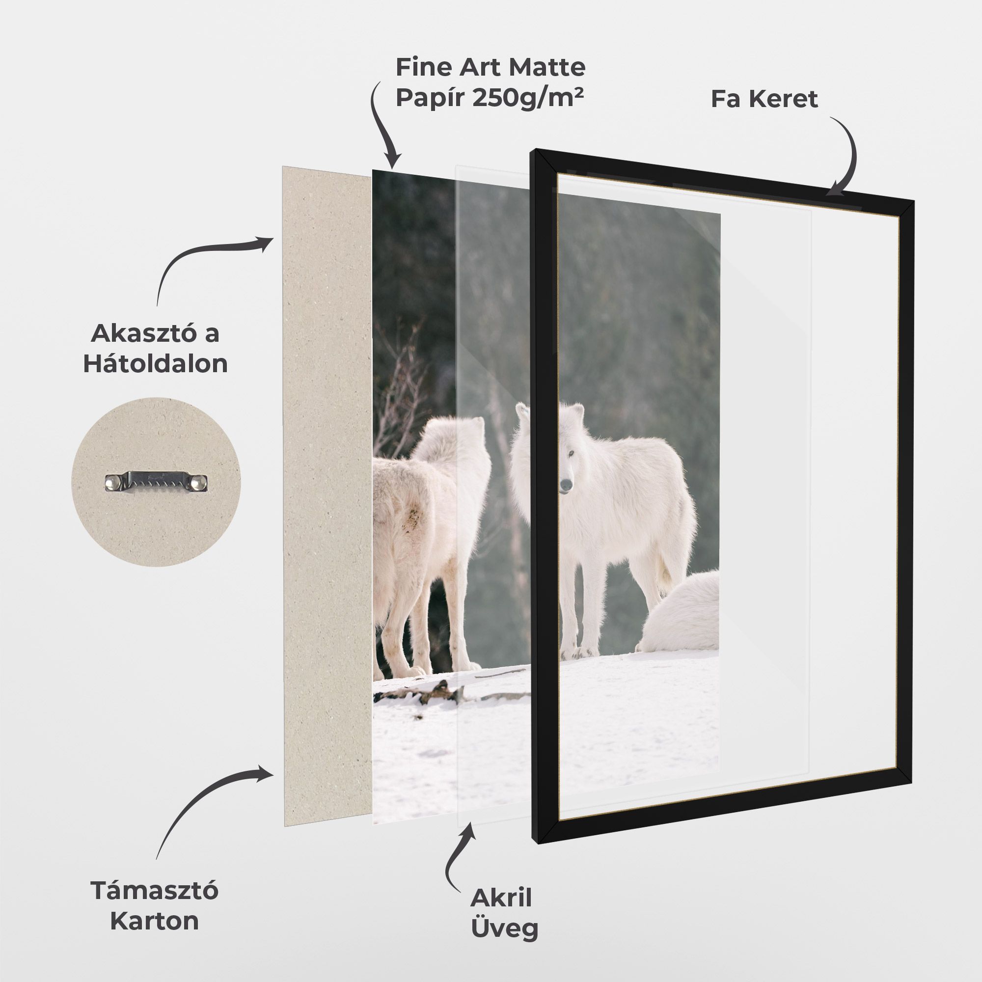 White Wolf Waiting mockup 1