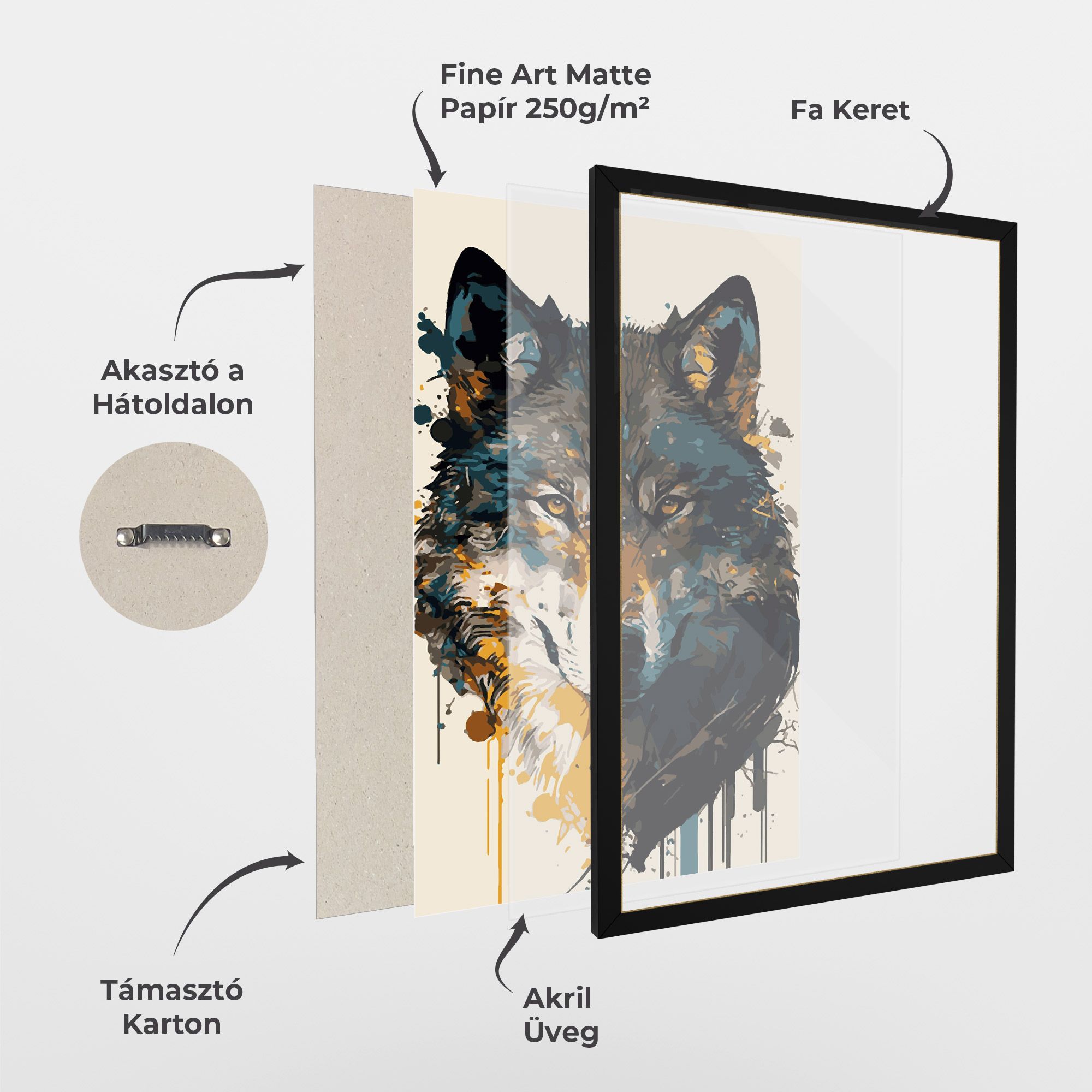 Wolf Head Art mockup 1