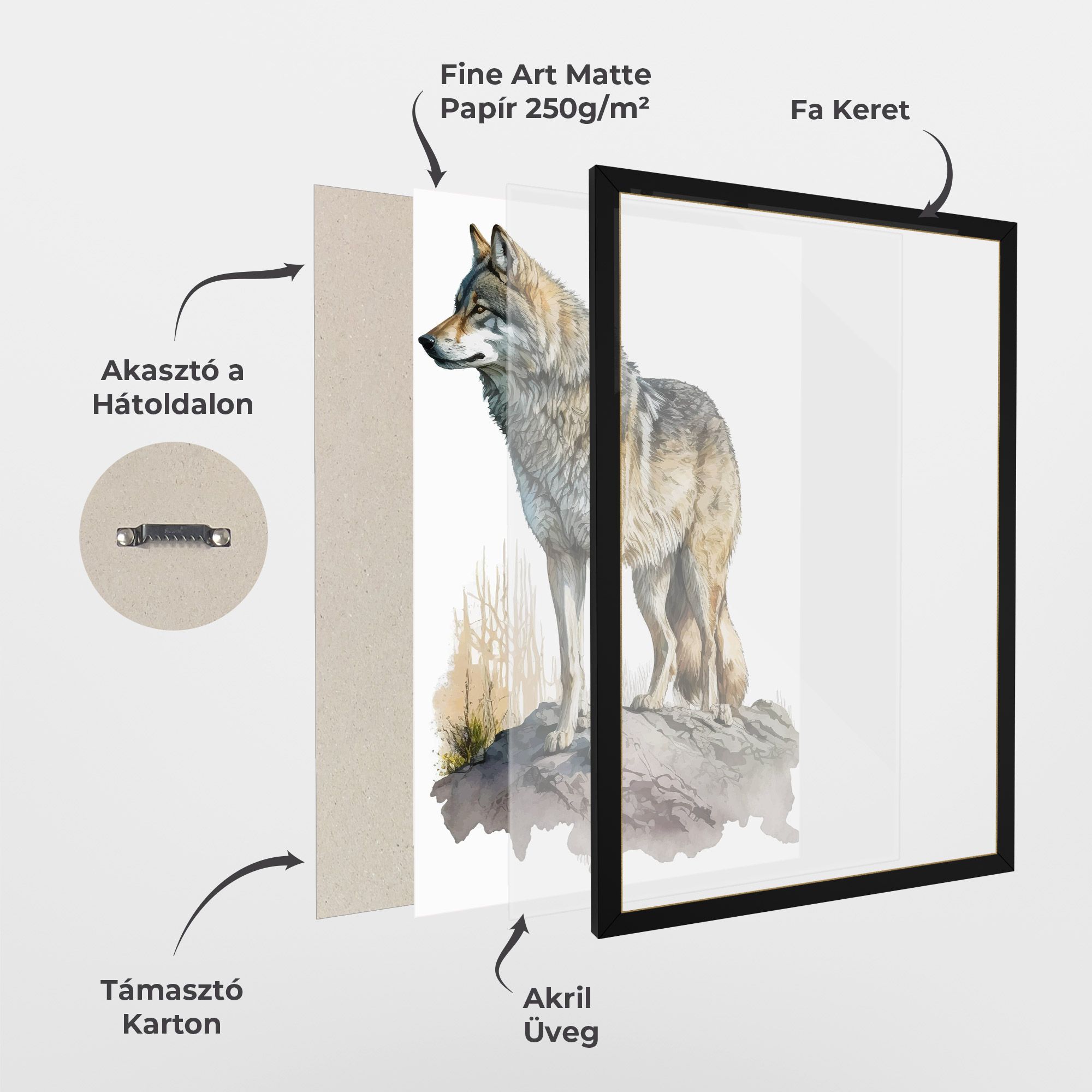 Wolf On Rock mockup 1