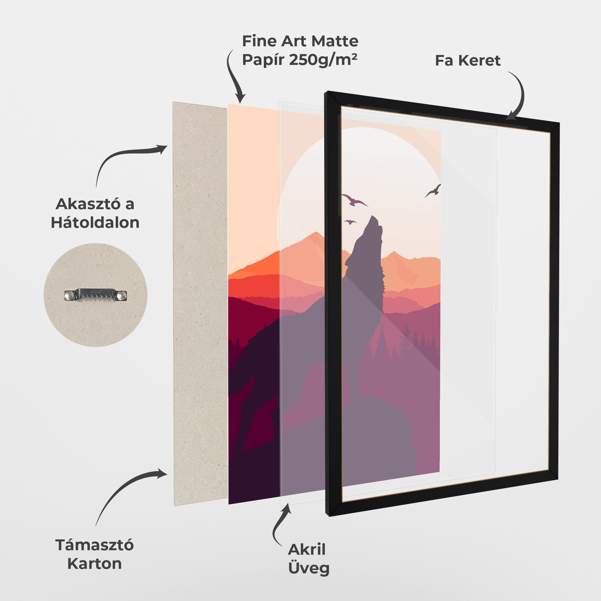 Wolf Pink Moon mockup 1