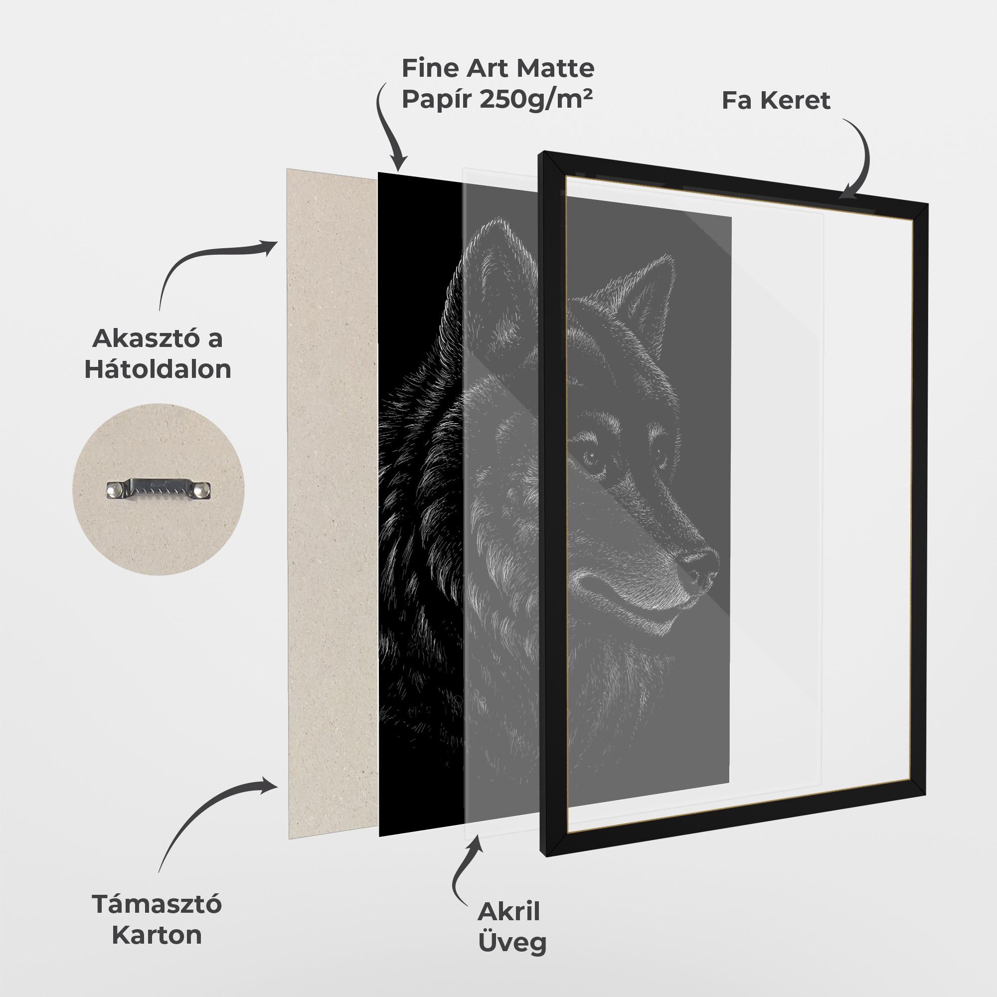 Keretezett Poszter Wolf Shillouette Head mockup 1