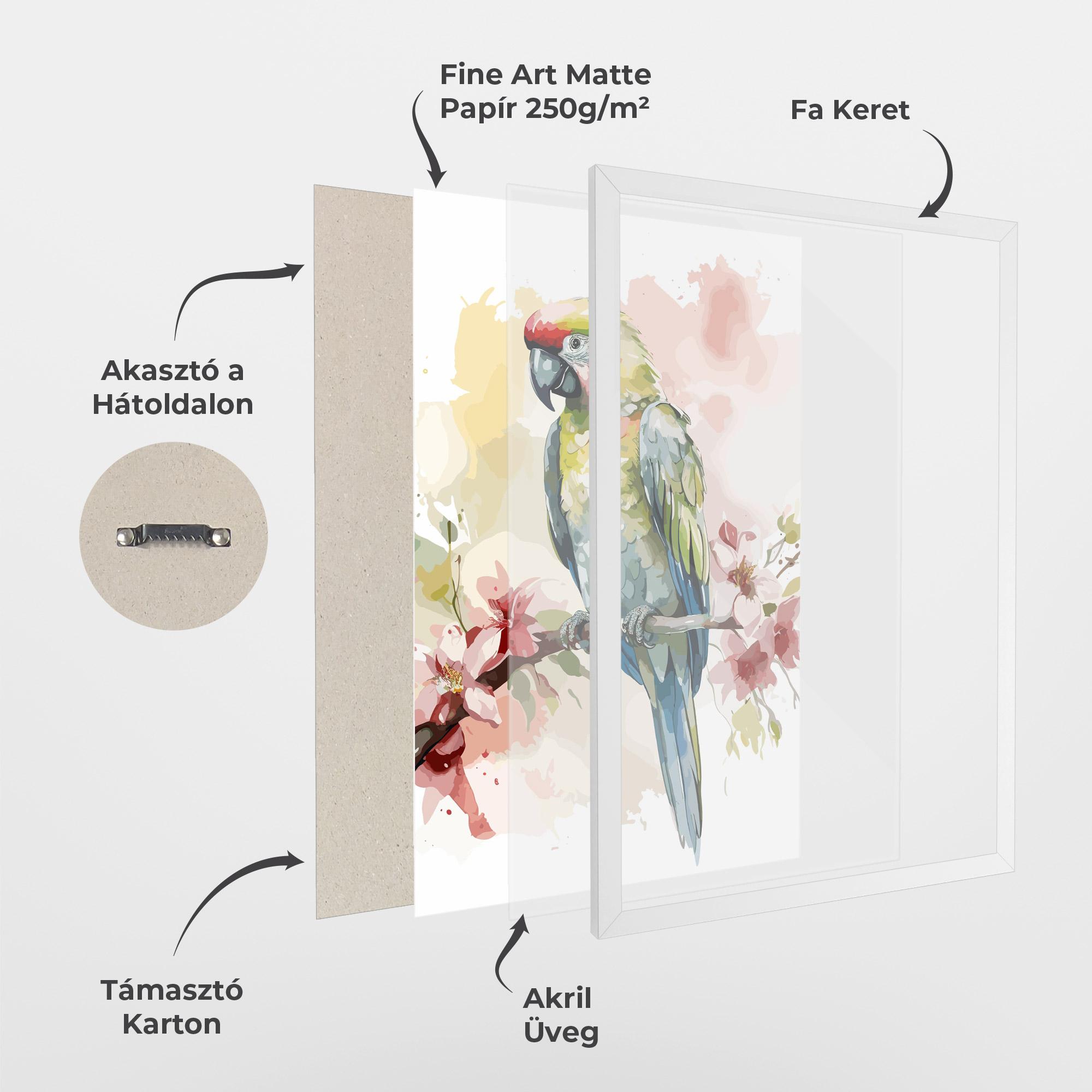 Keretezett Poszter Beautiful Parrot mockup 1