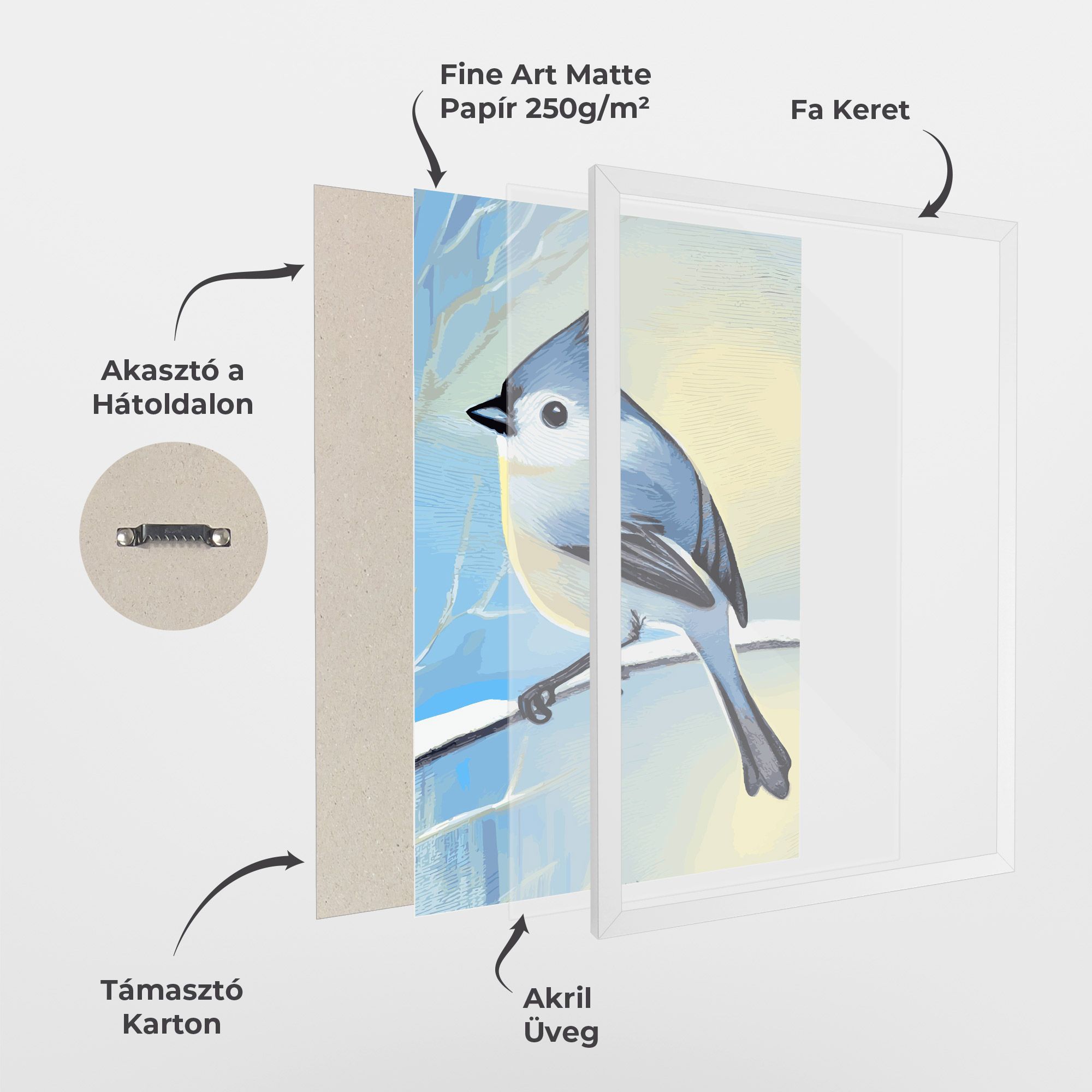 Bird Winter Painting mockup 1