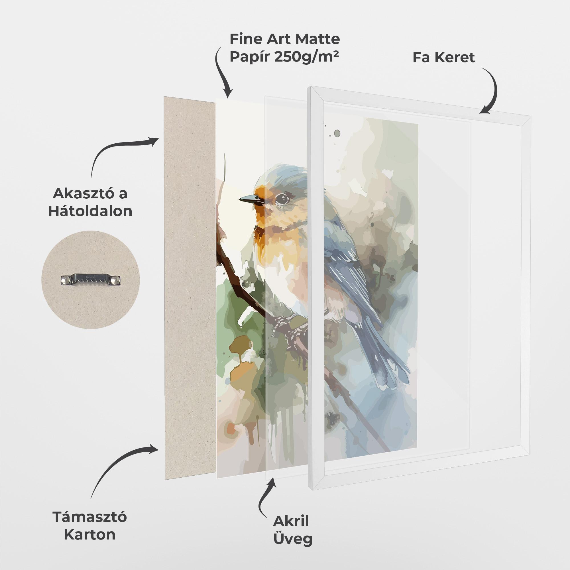 Keretezett Poszter Blue Pretty Bird mockup 1