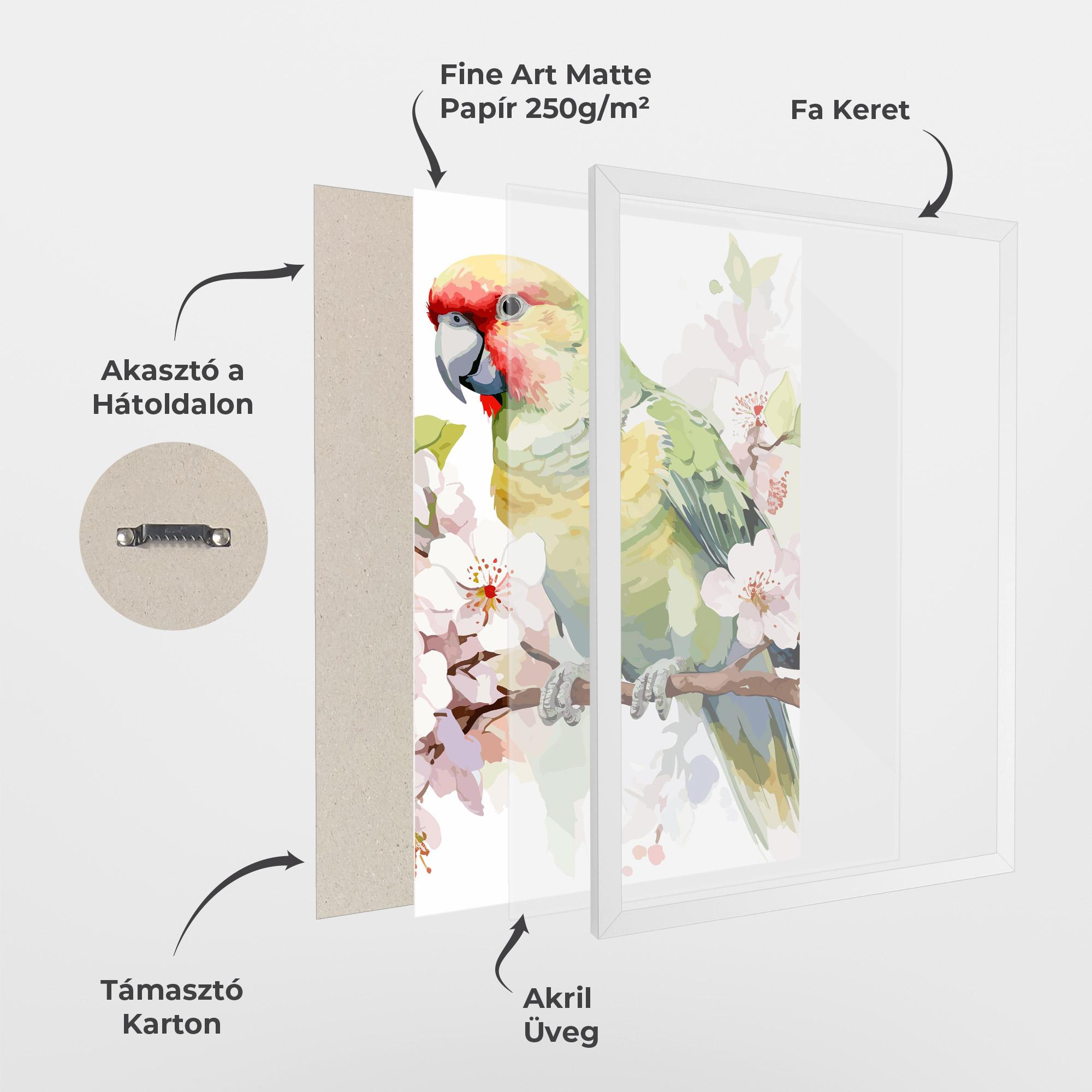 Keretezett Poszter Cute Green Parrot mockup 1