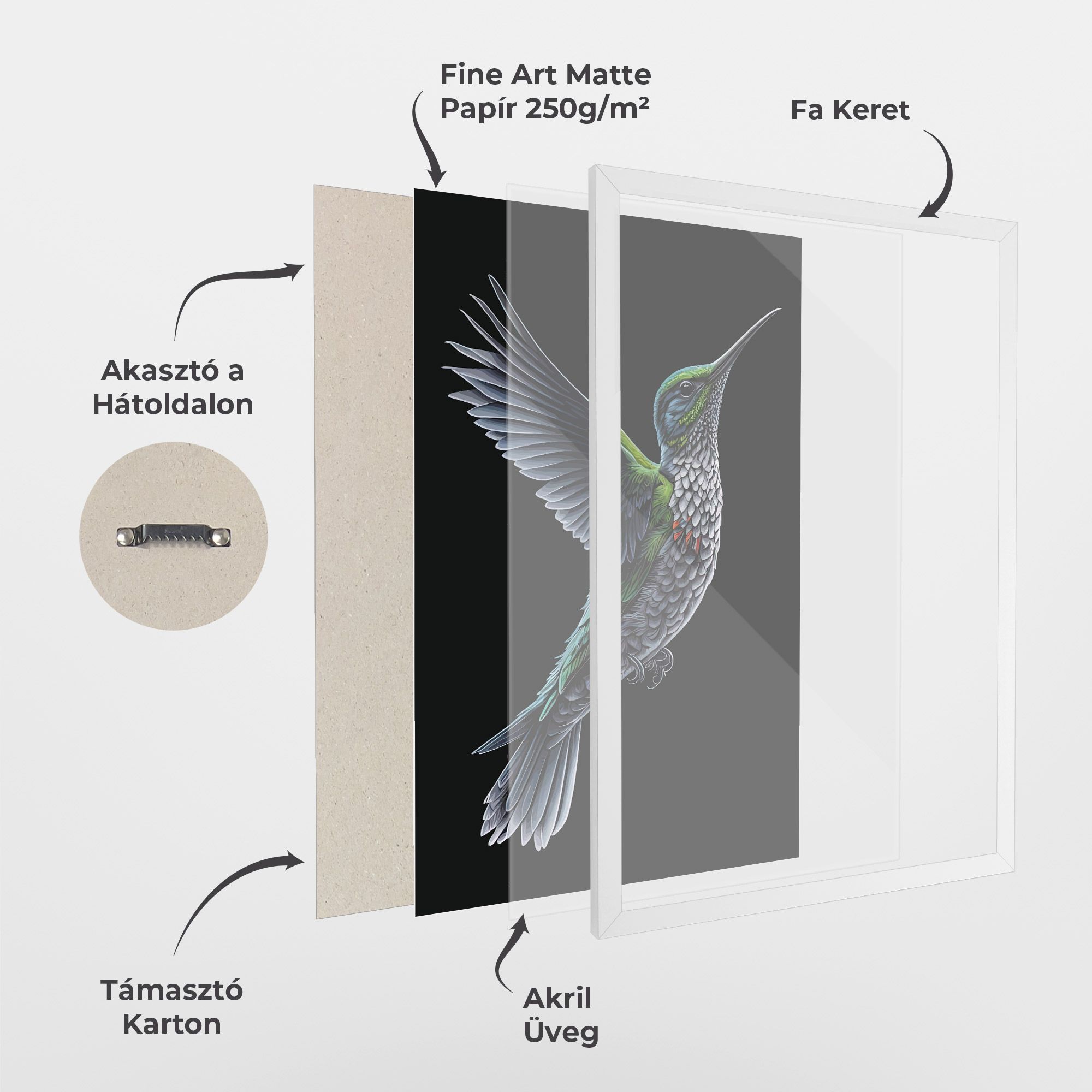 Green Hummingbird mockup 1