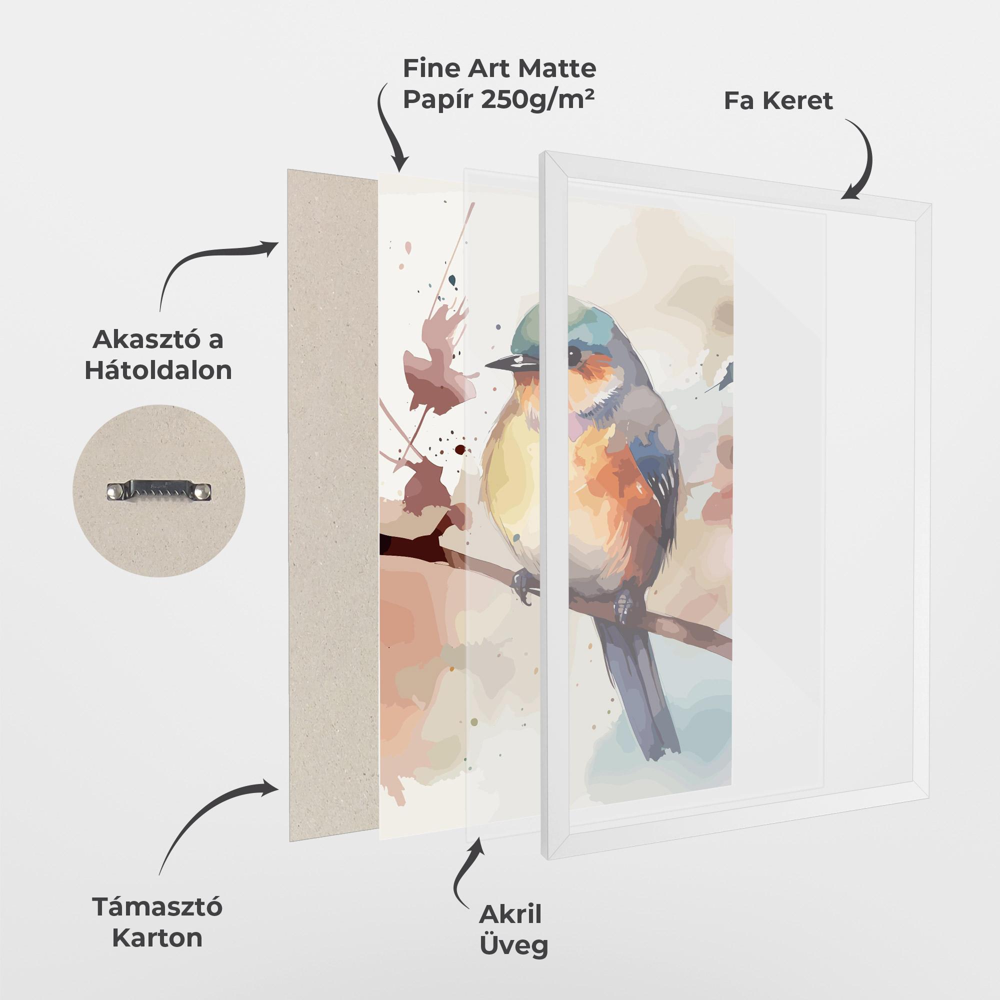 Keretezett Poszter Orange Purple Bird mockup 1
