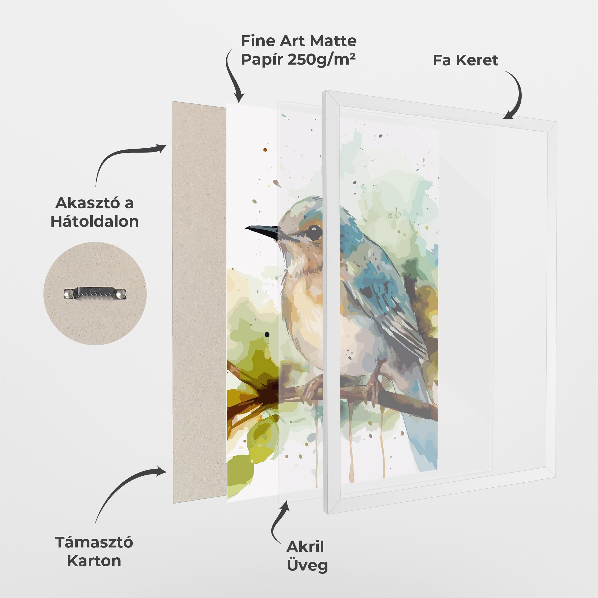 Keretezett Poszter Pretty Blue Bird mockup 1