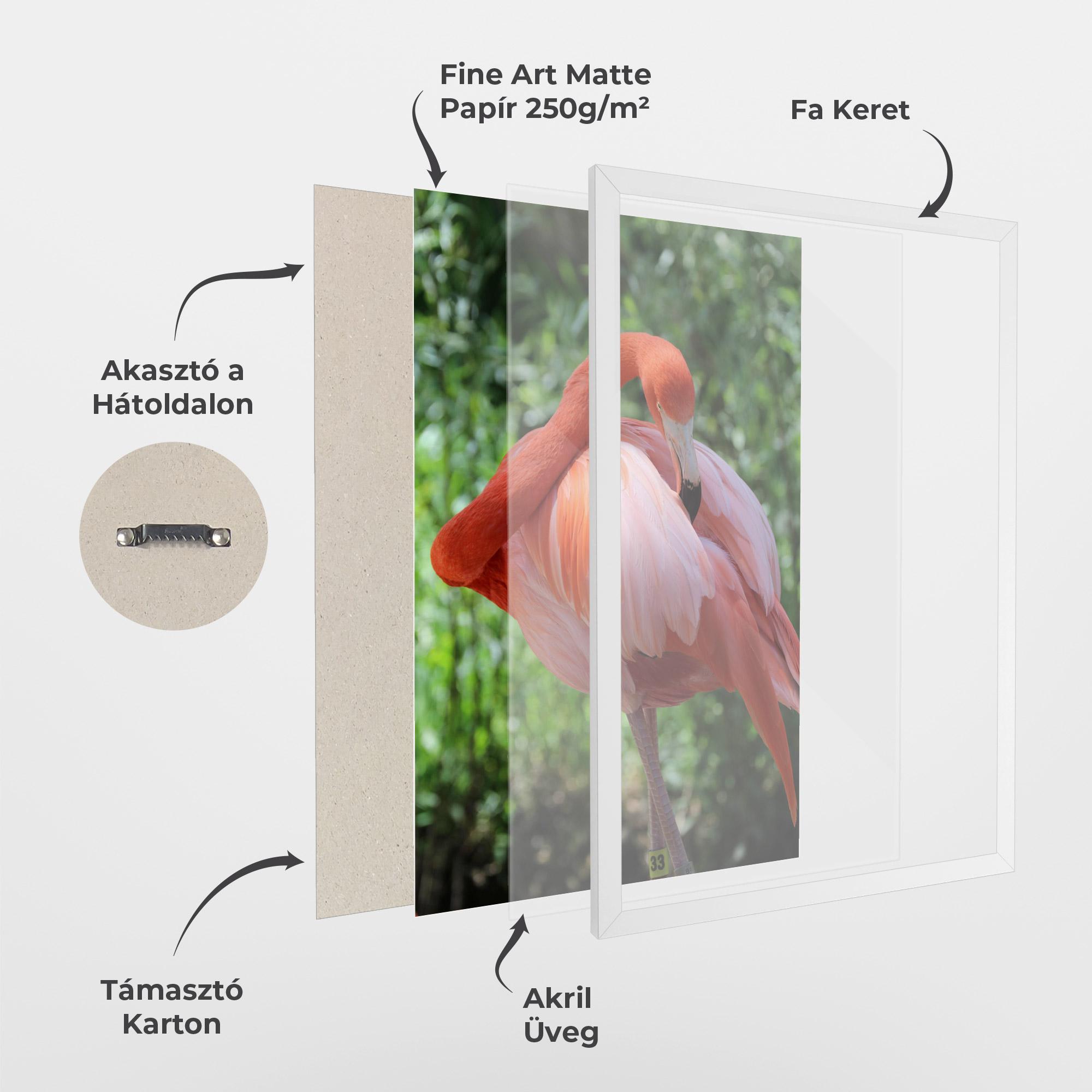 Keretezett Poszter Red Flamingo mockup 1