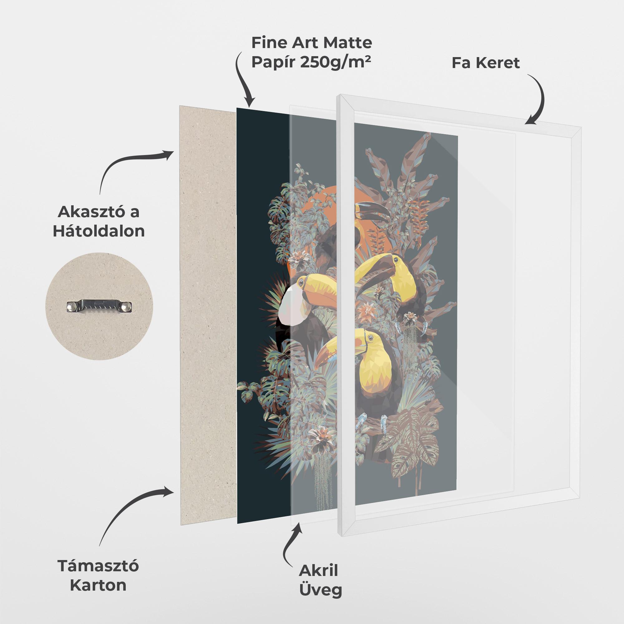 Keretezett Poszter Toucan Birds mockup 1