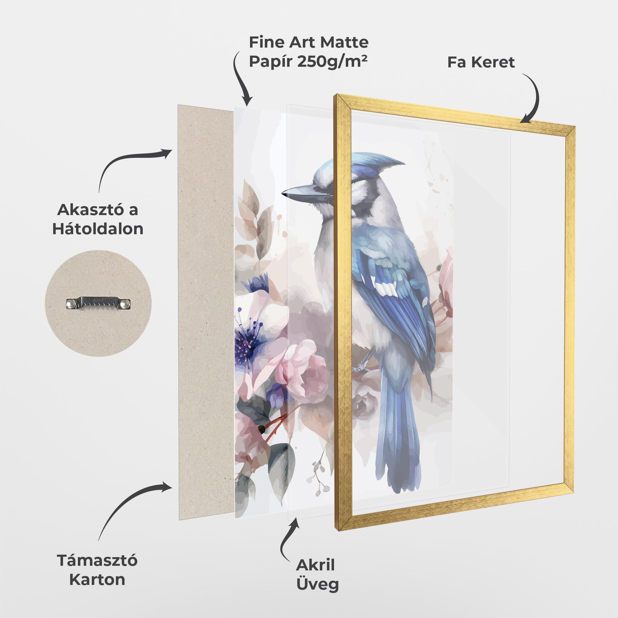Keretezett Poszter Bird Pretty Blue mockup 1