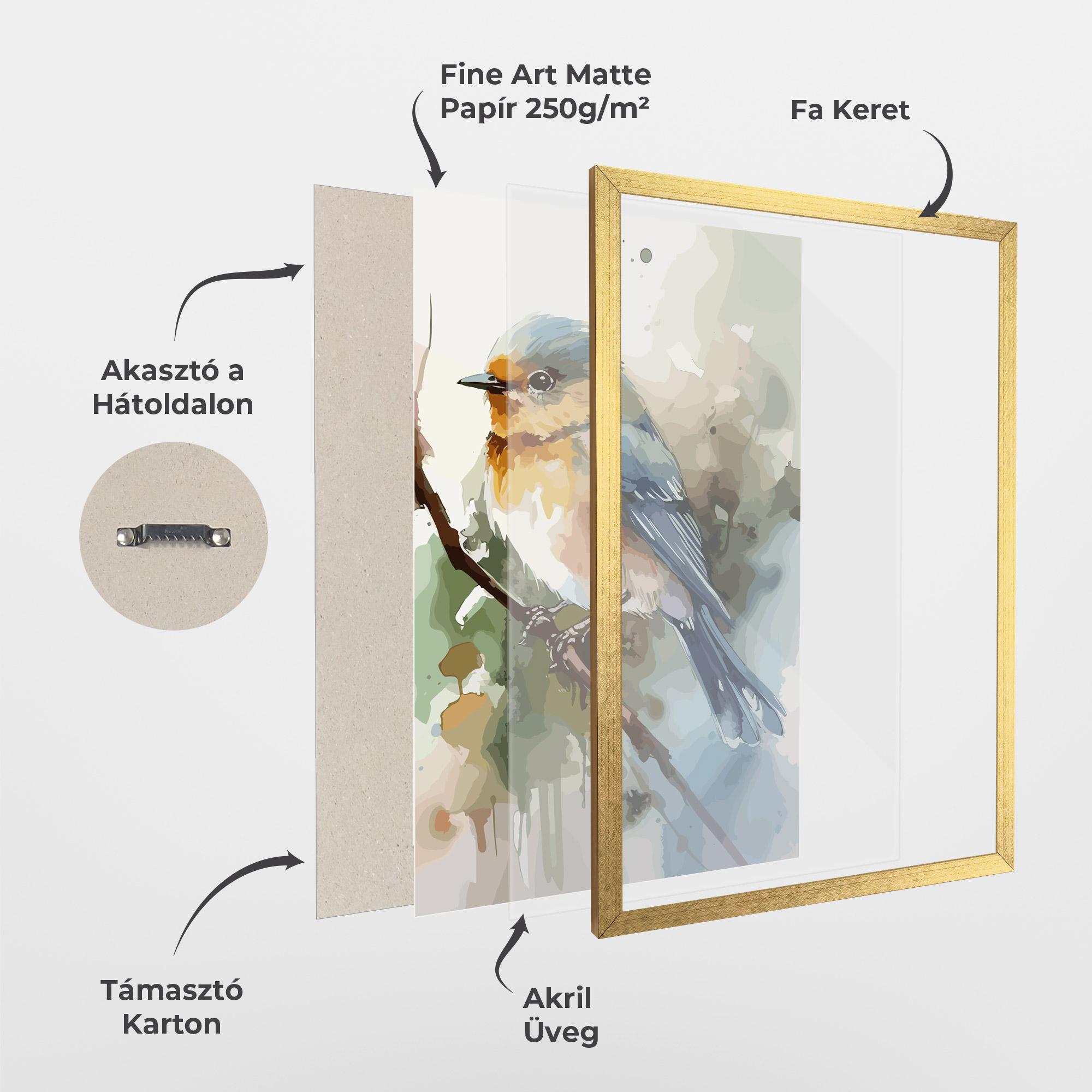 Keretezett Poszter Blue Pretty Bird mockup 1