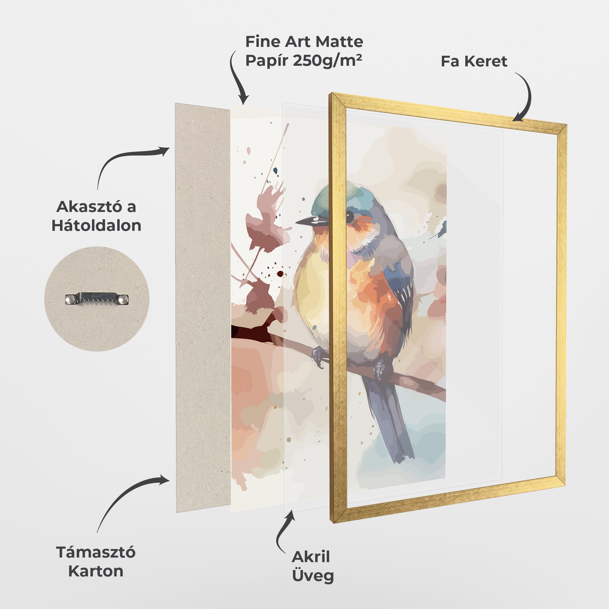 Orange Purple Bird mockup 1