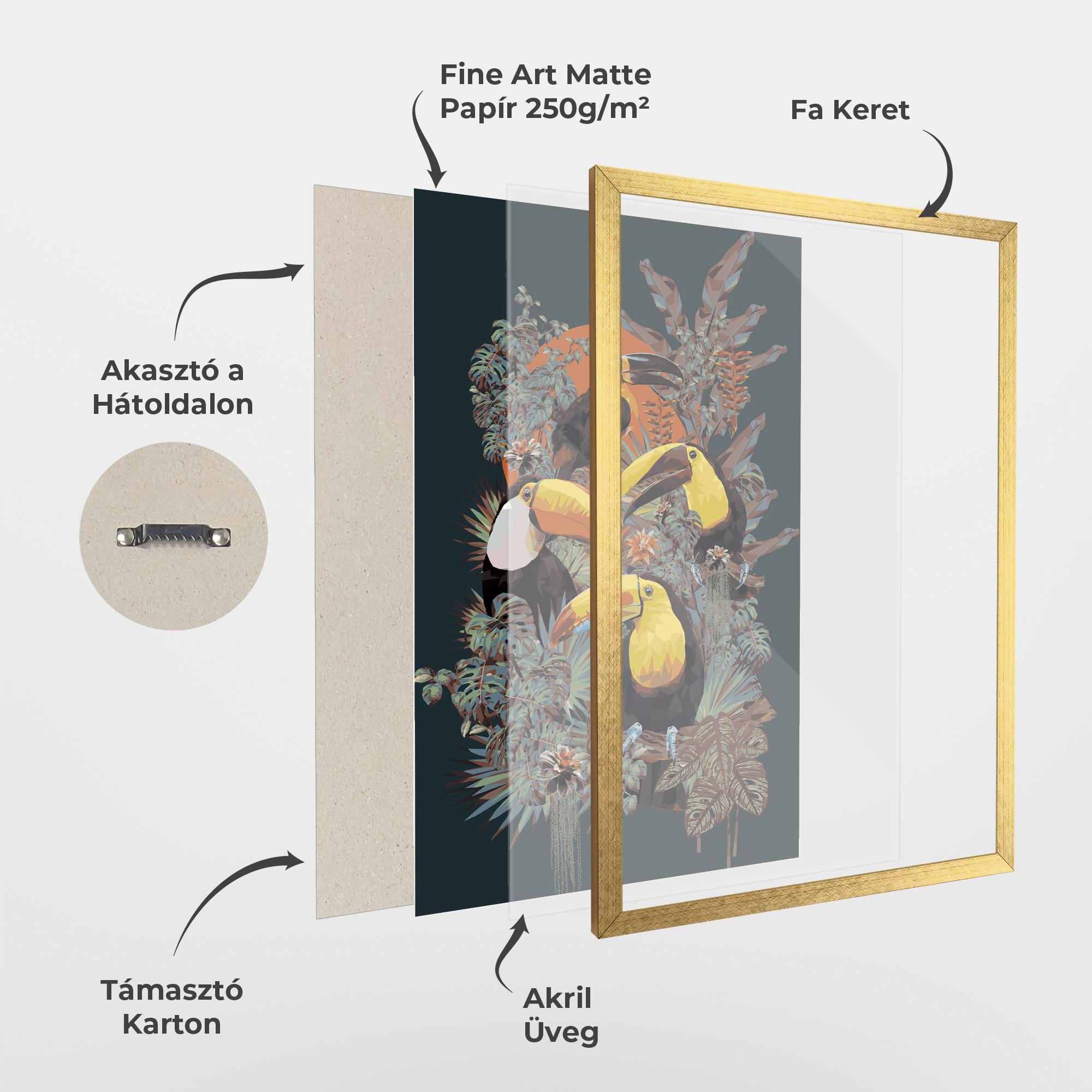 Keretezett Poszter Toucan Birds mockup 1