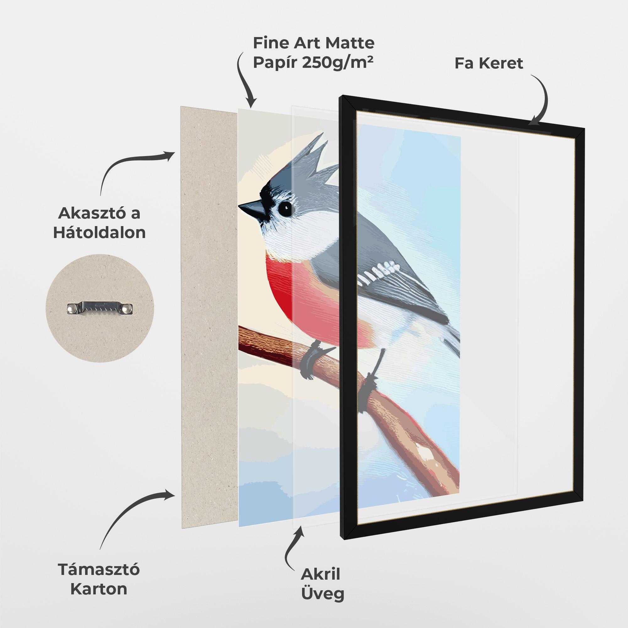 Keretezett Poszter Blue Bird Painting mockup 1