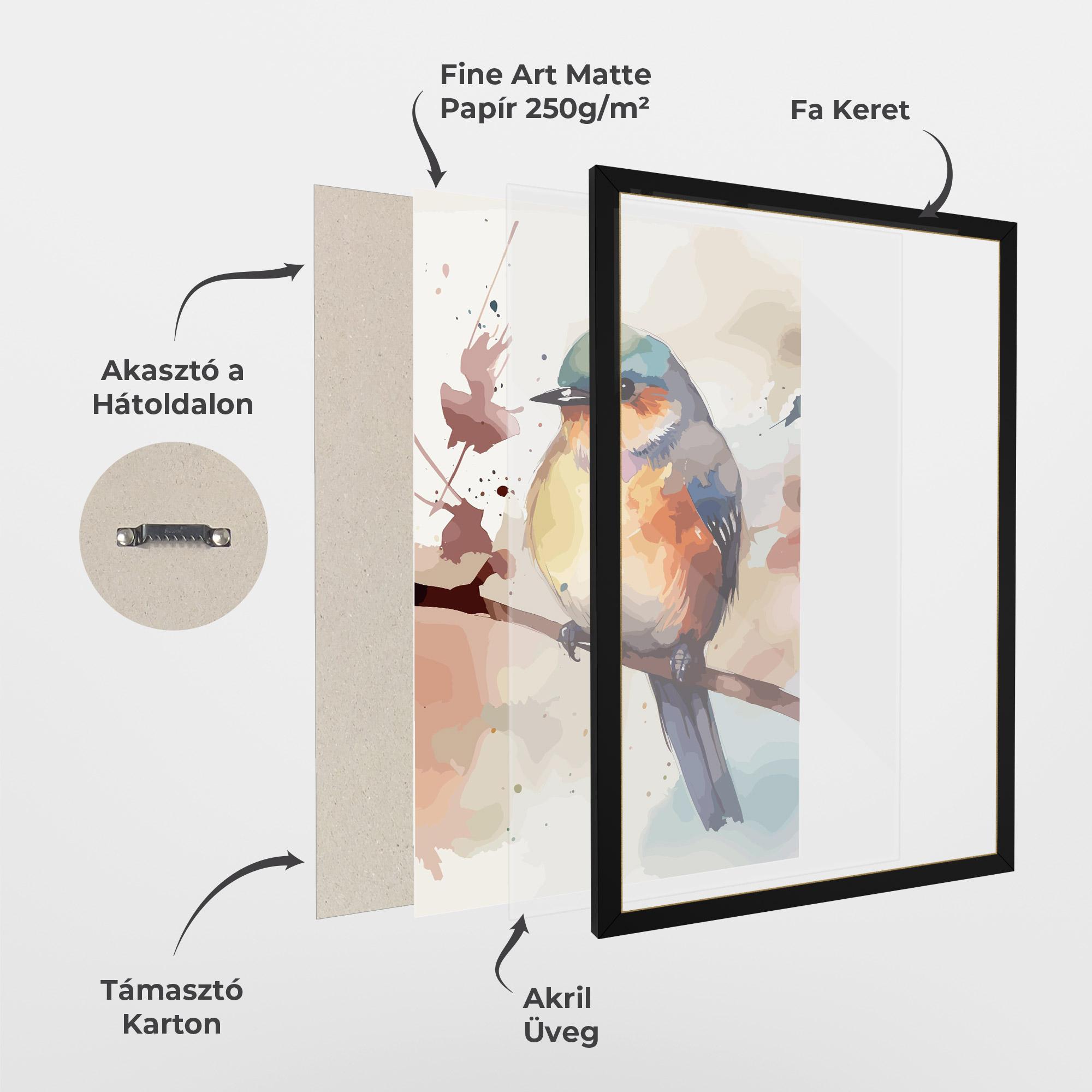 Keretezett Poszter Orange Purple Bird mockup 1