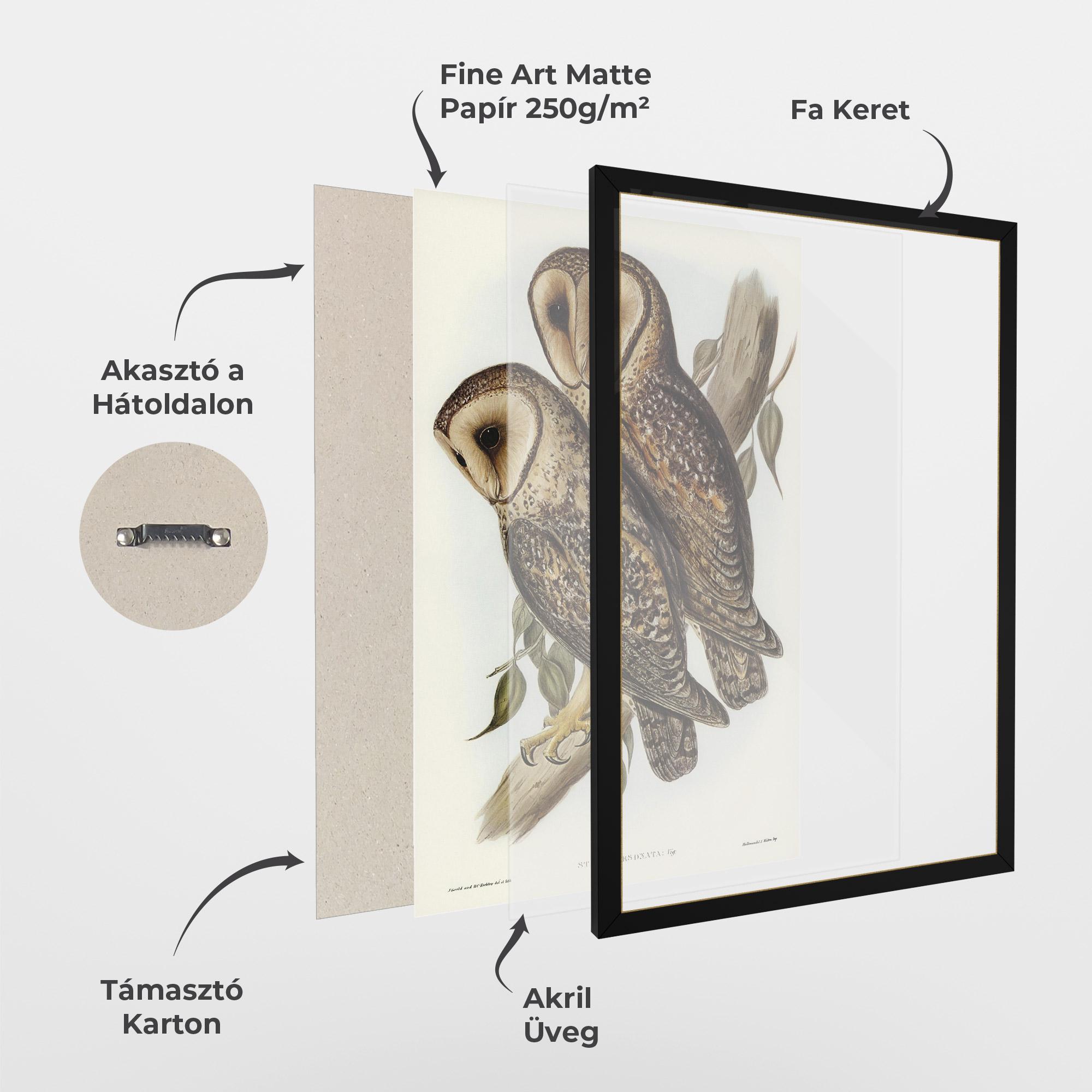 Keretezett Poszter Owl Family mockup 1