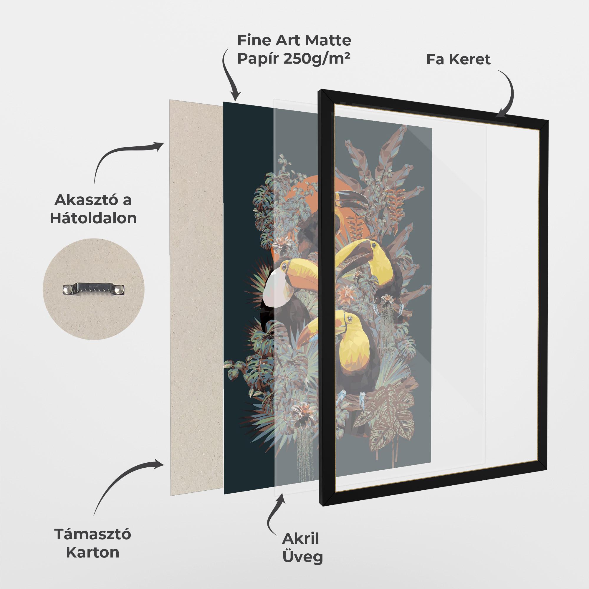 Keretezett Poszter Toucan Birds mockup 1
