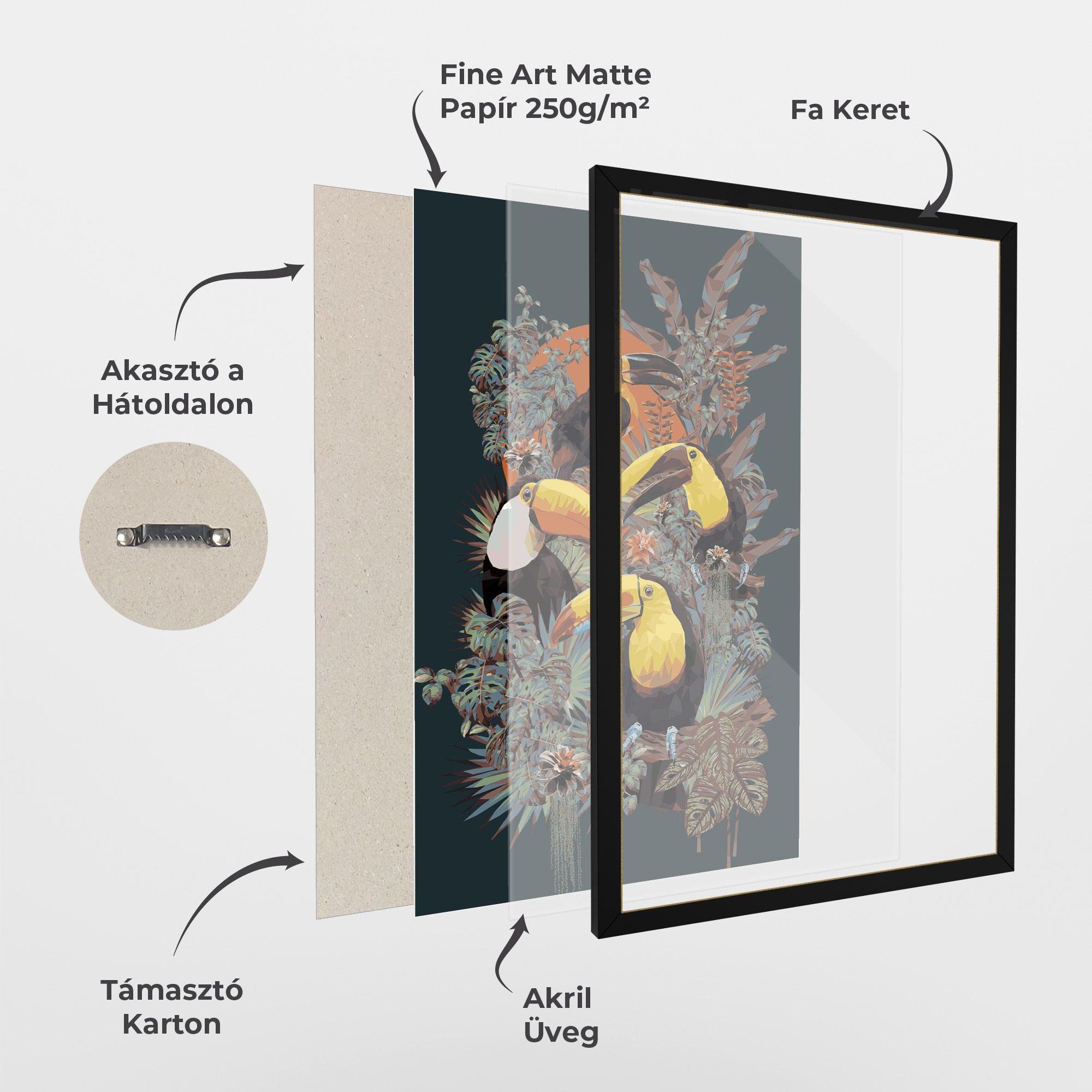 Toucan Birds mockup 1