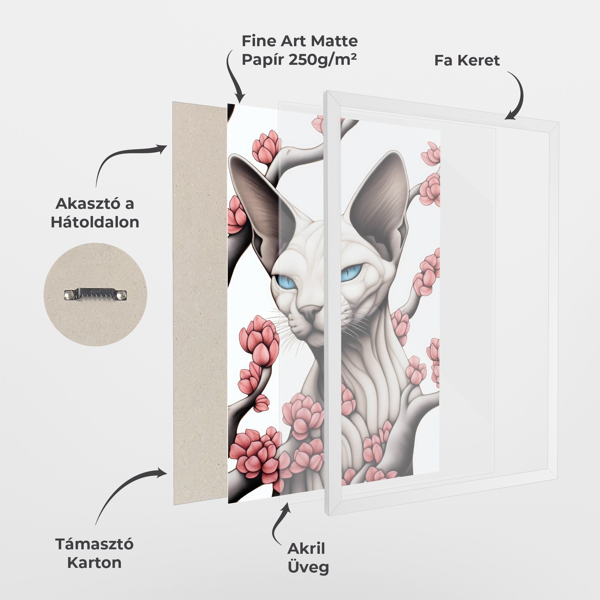 Blue Eyes Cat Drawing mockup 1