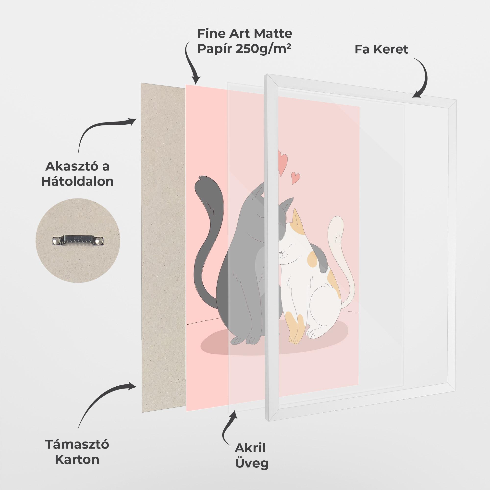 Keretezett Poszter Lover Cats mockup 1