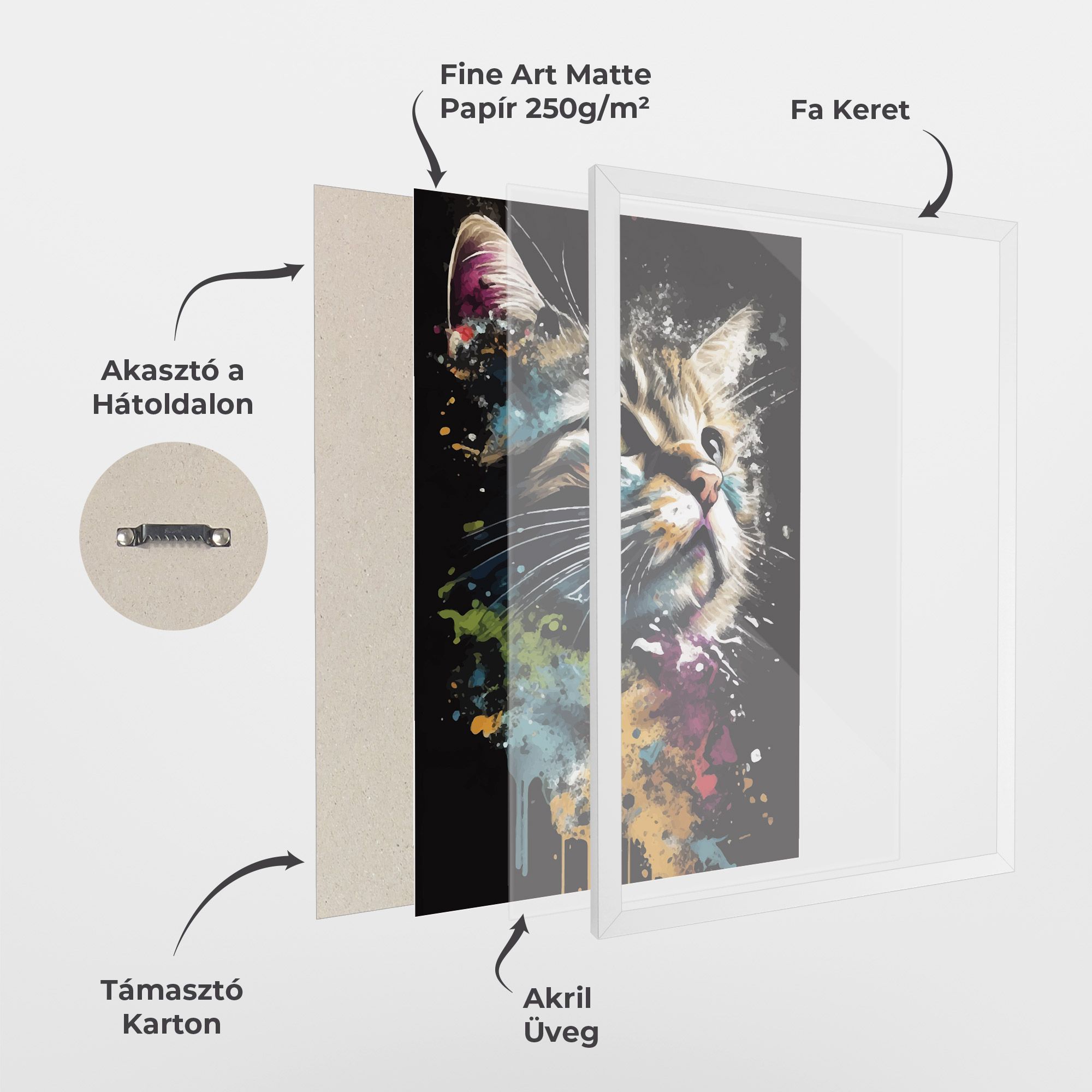 Painted Cat mockup 1