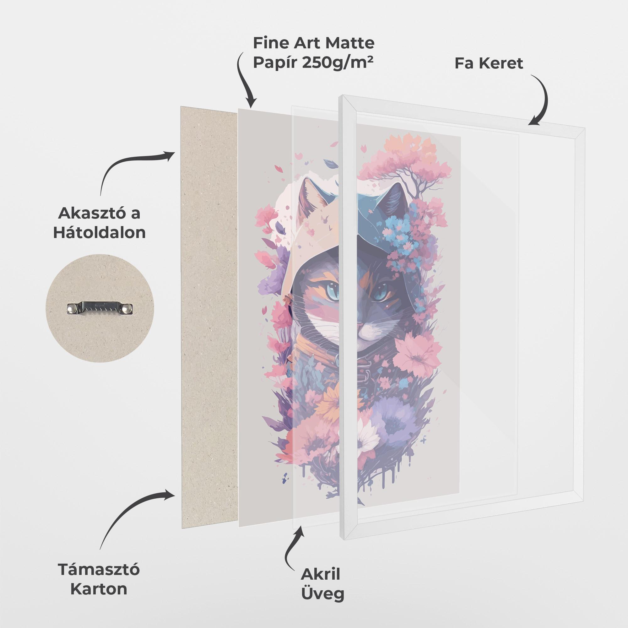 Keretezett Poszter Purple Cat mockup 1