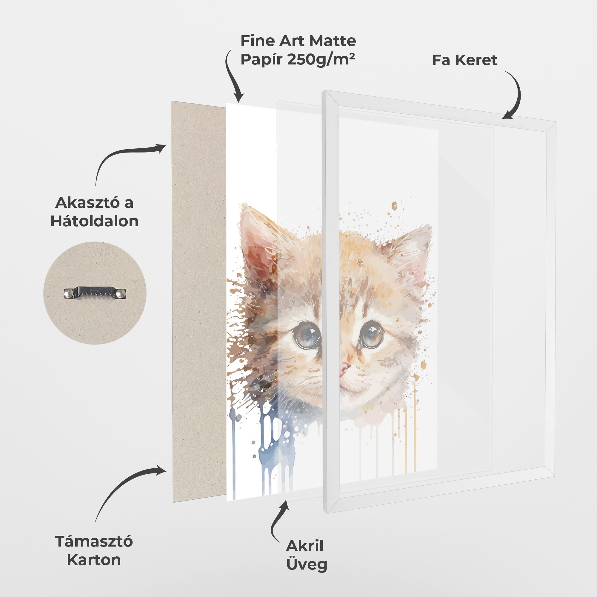 Watercolor Animal Cat mockup 1