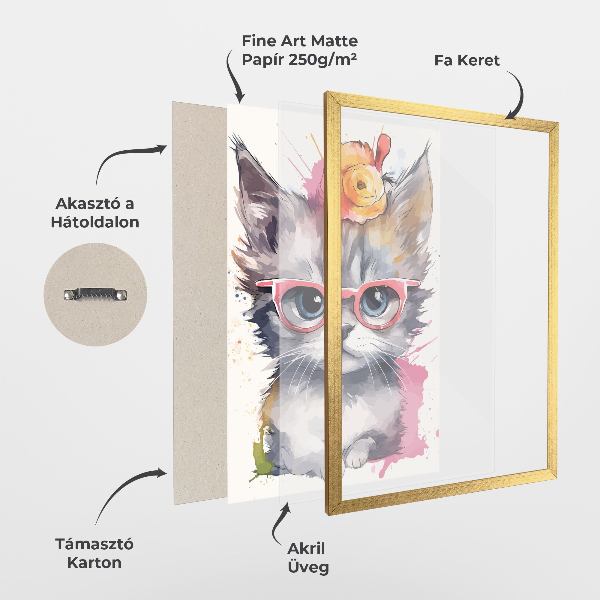 Adorable Grey Cat mockup 1