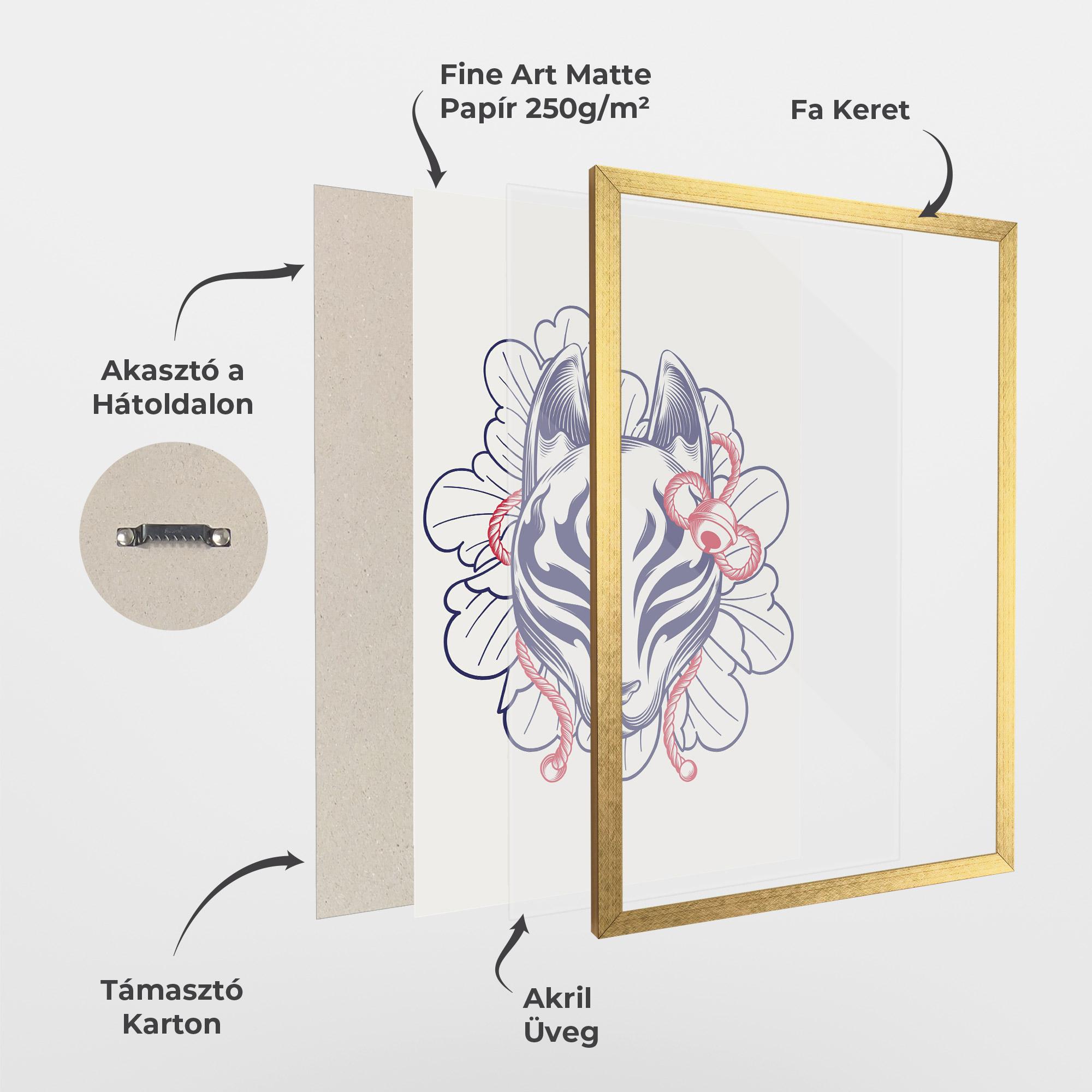 Keretezett Poszter Asiatic Cat mockup 1