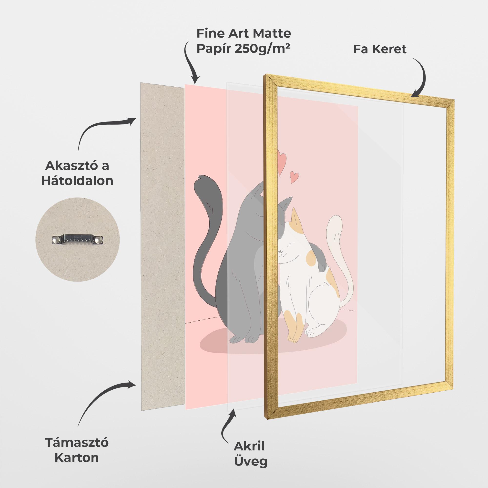 Keretezett Poszter Lover Cats mockup 1