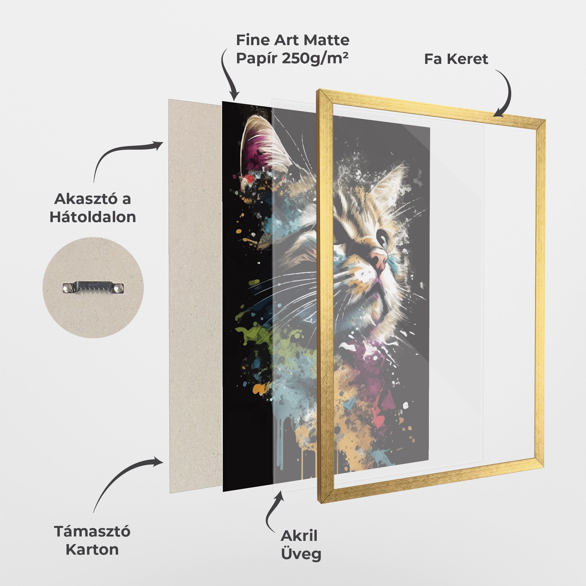 Painted Cat mockup 1