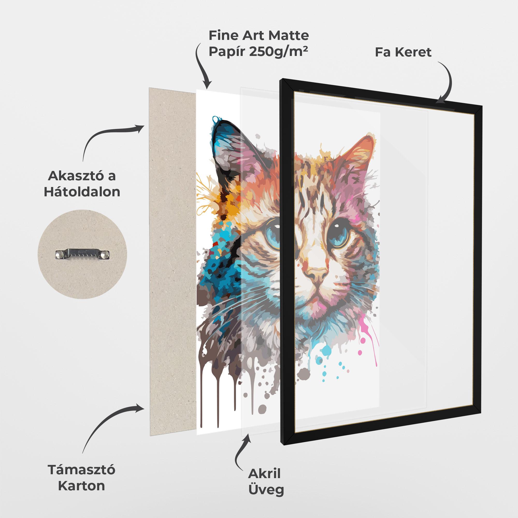 Keretezett Poszter Blue Eyes Cat mockup 1