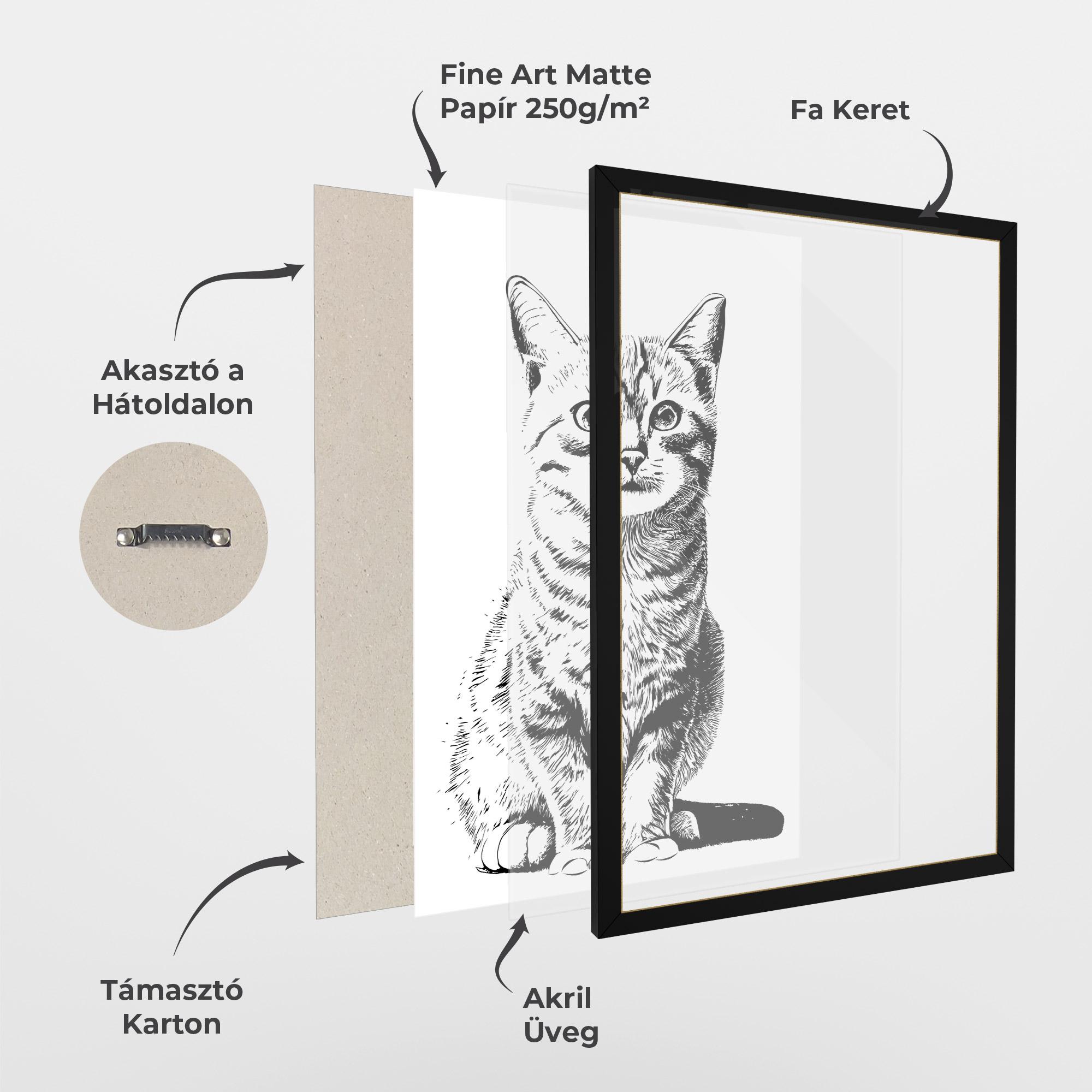 Keretezett Poszter Hand Drawn Cat mockup 1