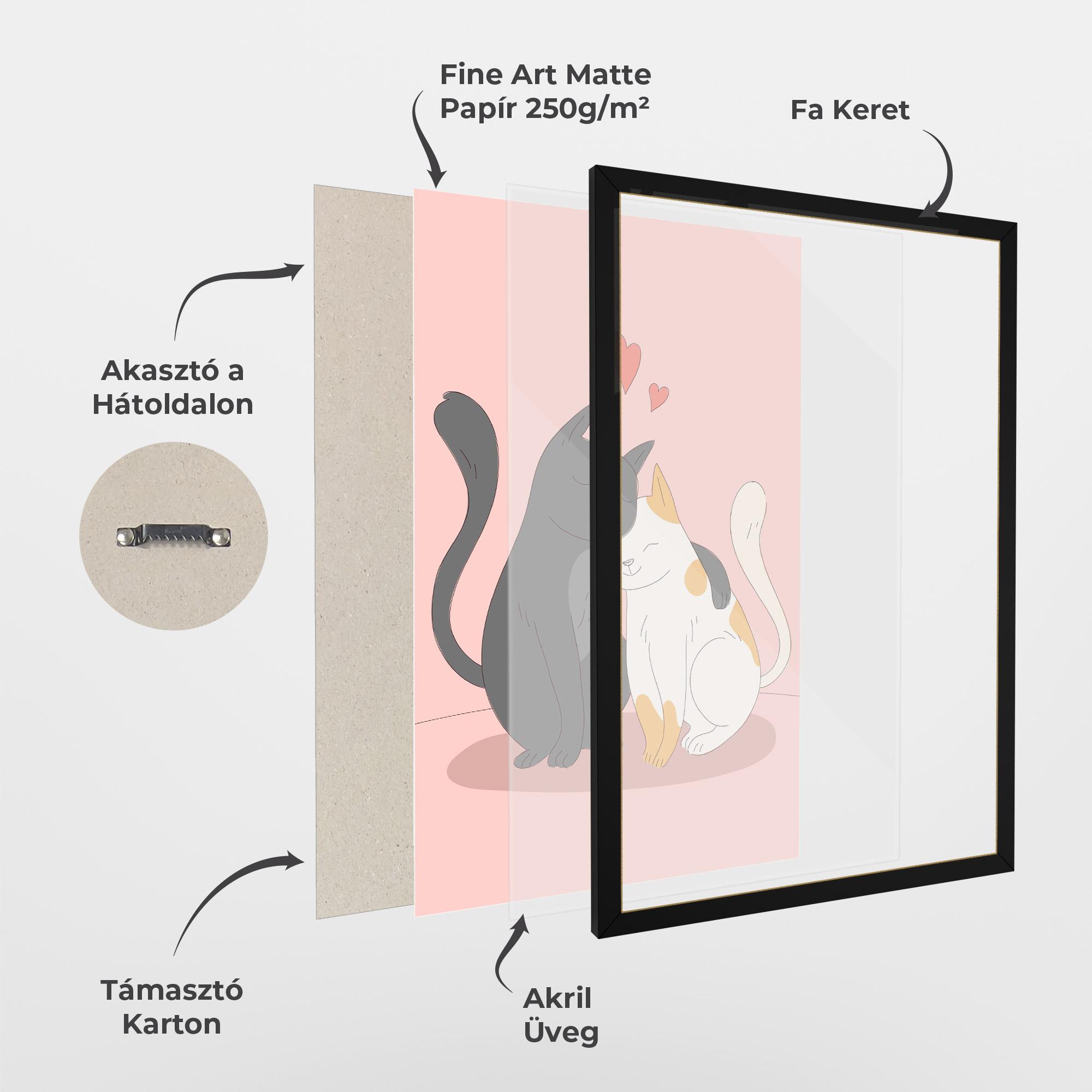 Keretezett Poszter Lover Cats mockup 1