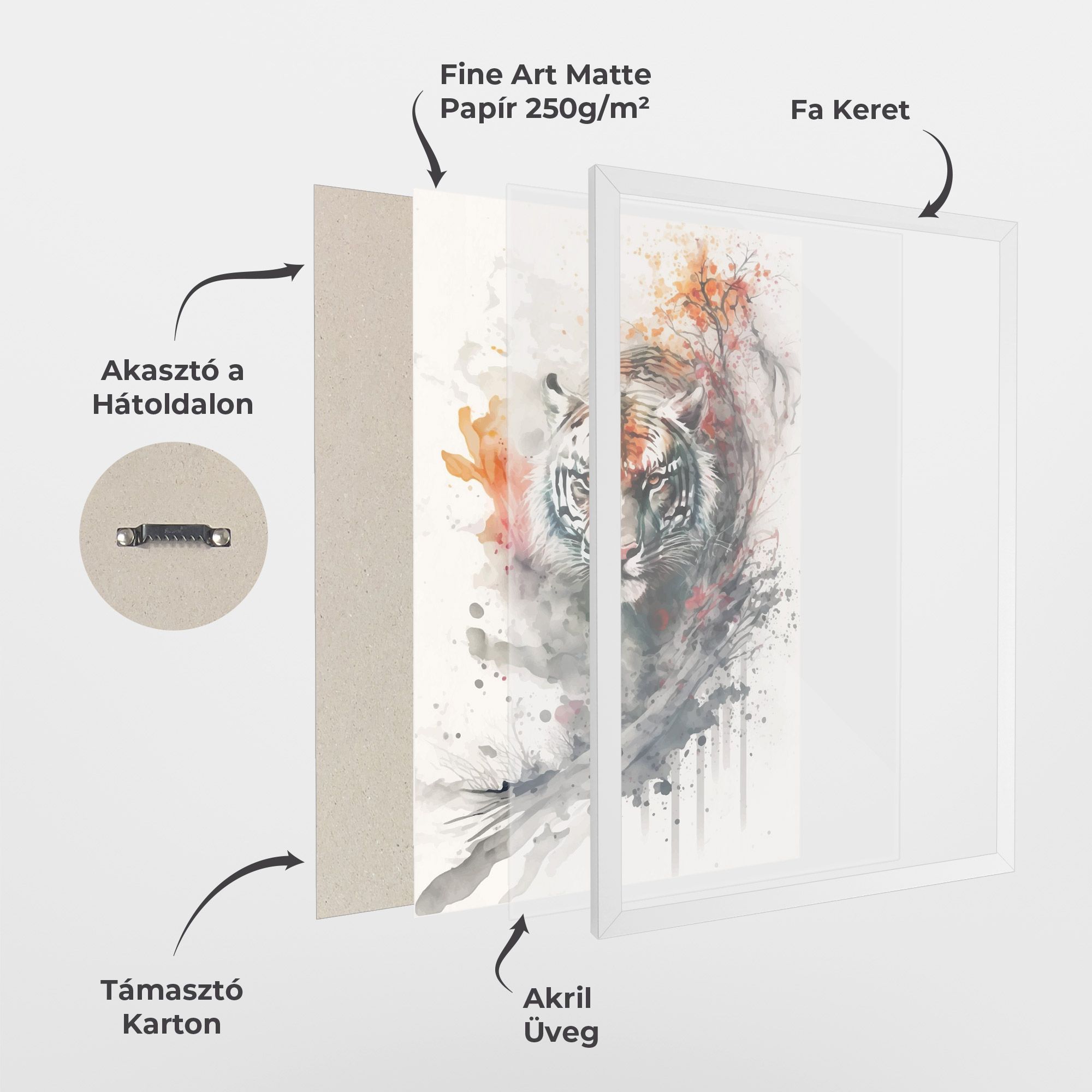 Beautiful Tiger Art mockup 1