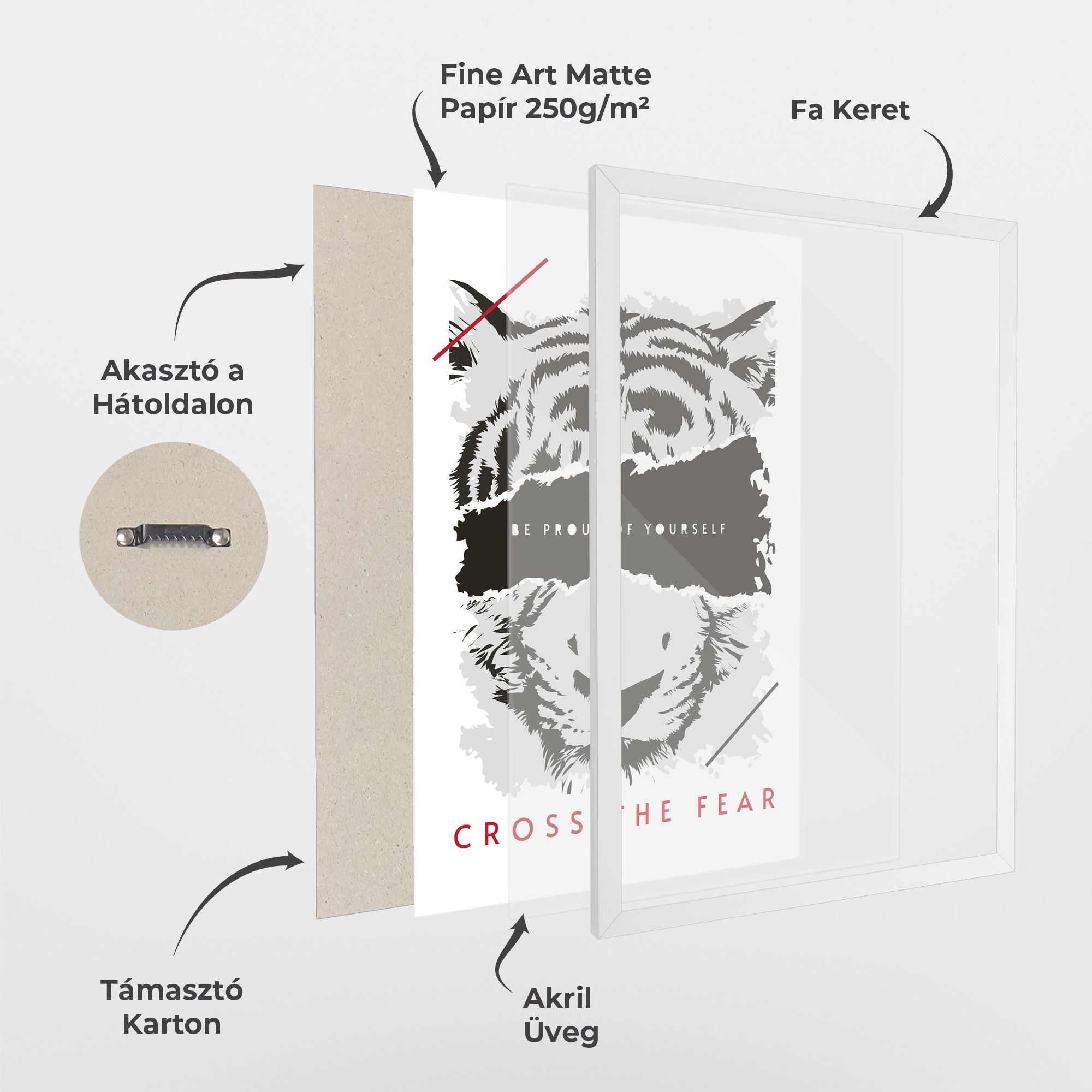 Cross The Fear mockup 1